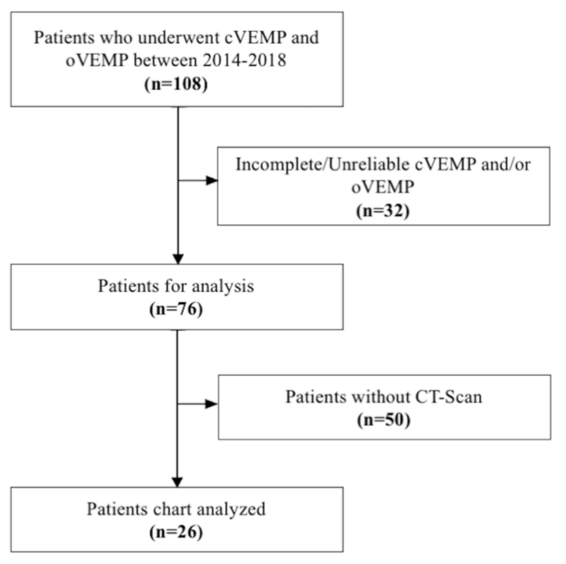 Audiolres 11 00042 g001