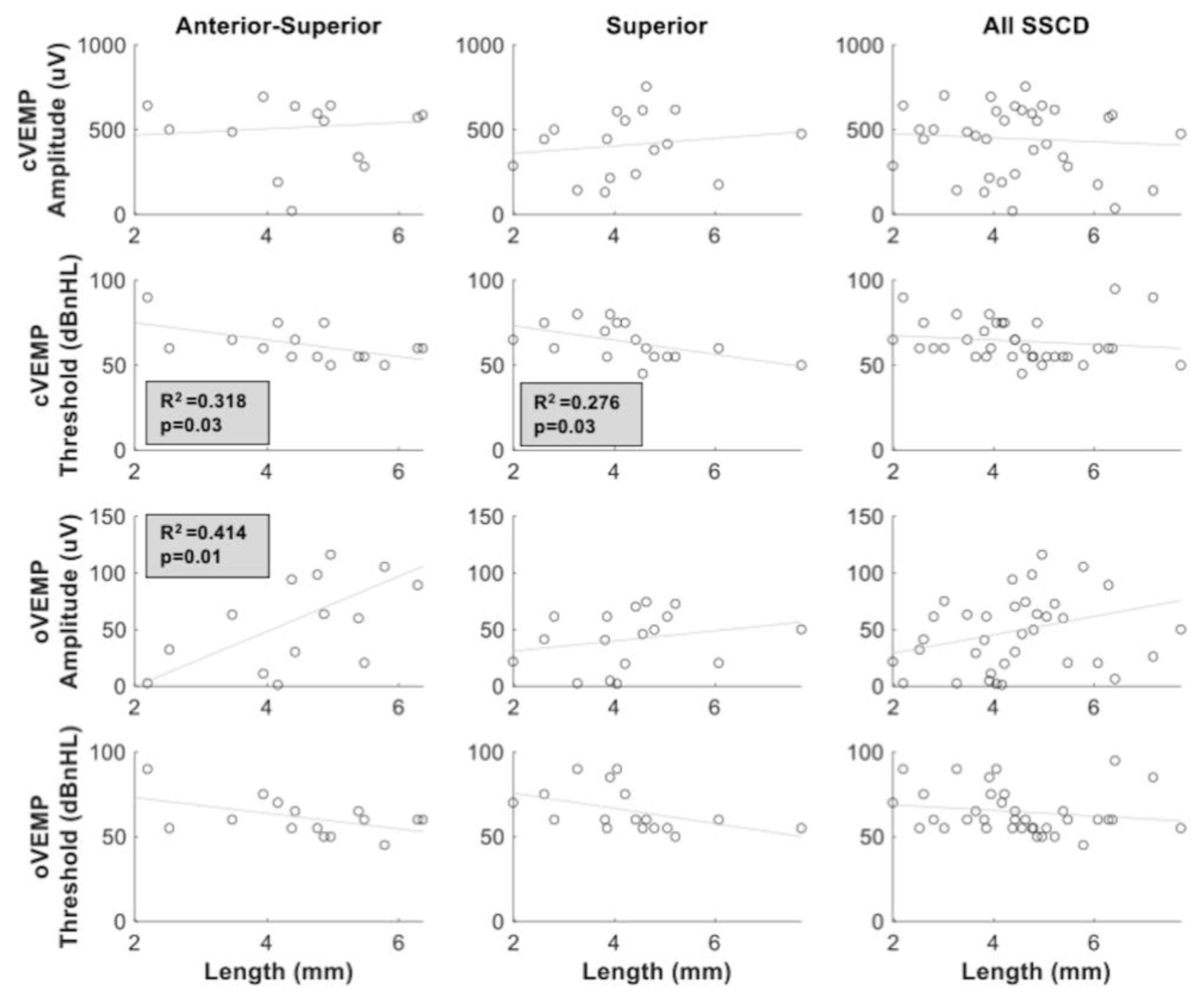 Audiolres 11 00042 g008