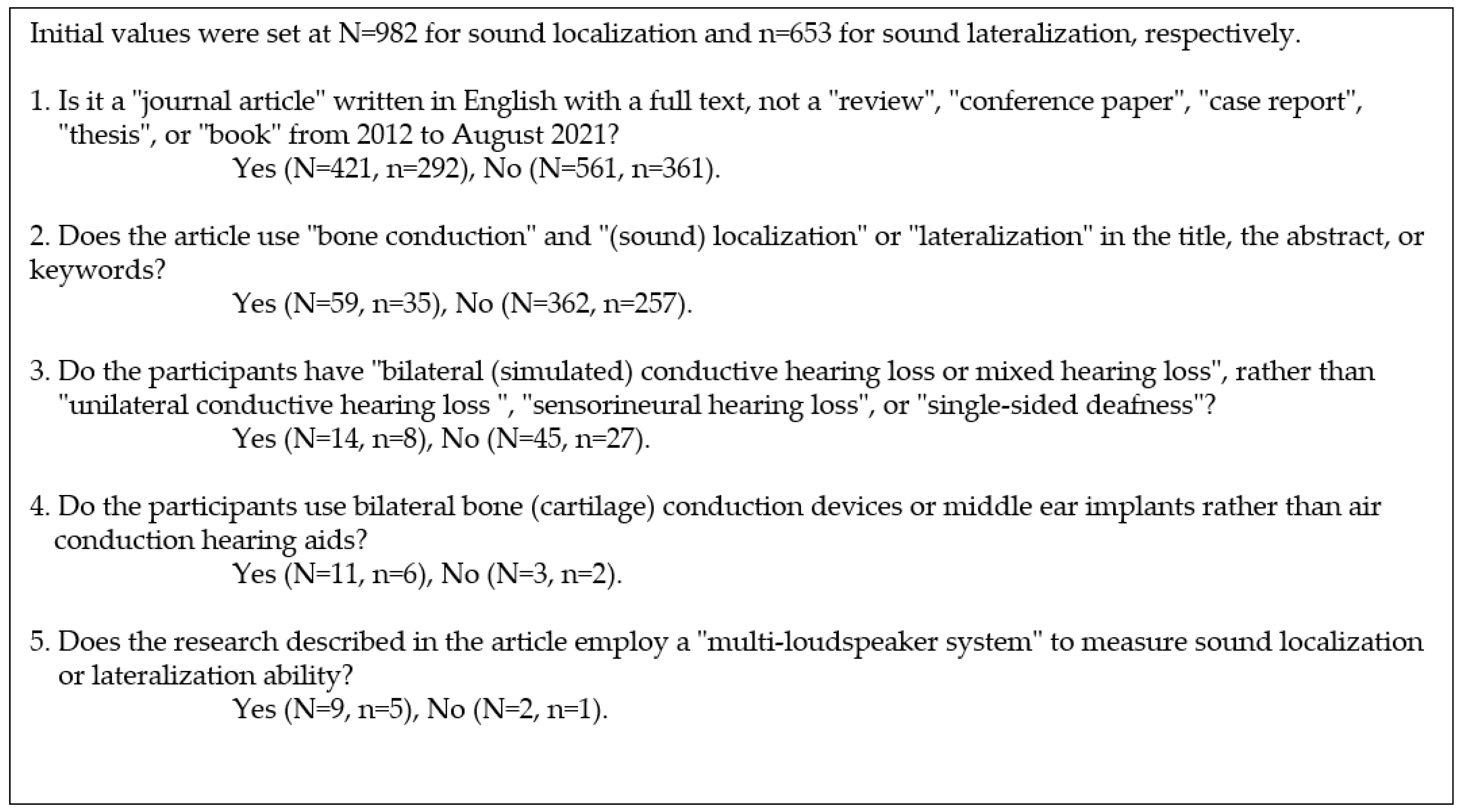 Audiolres 11 00046 g001