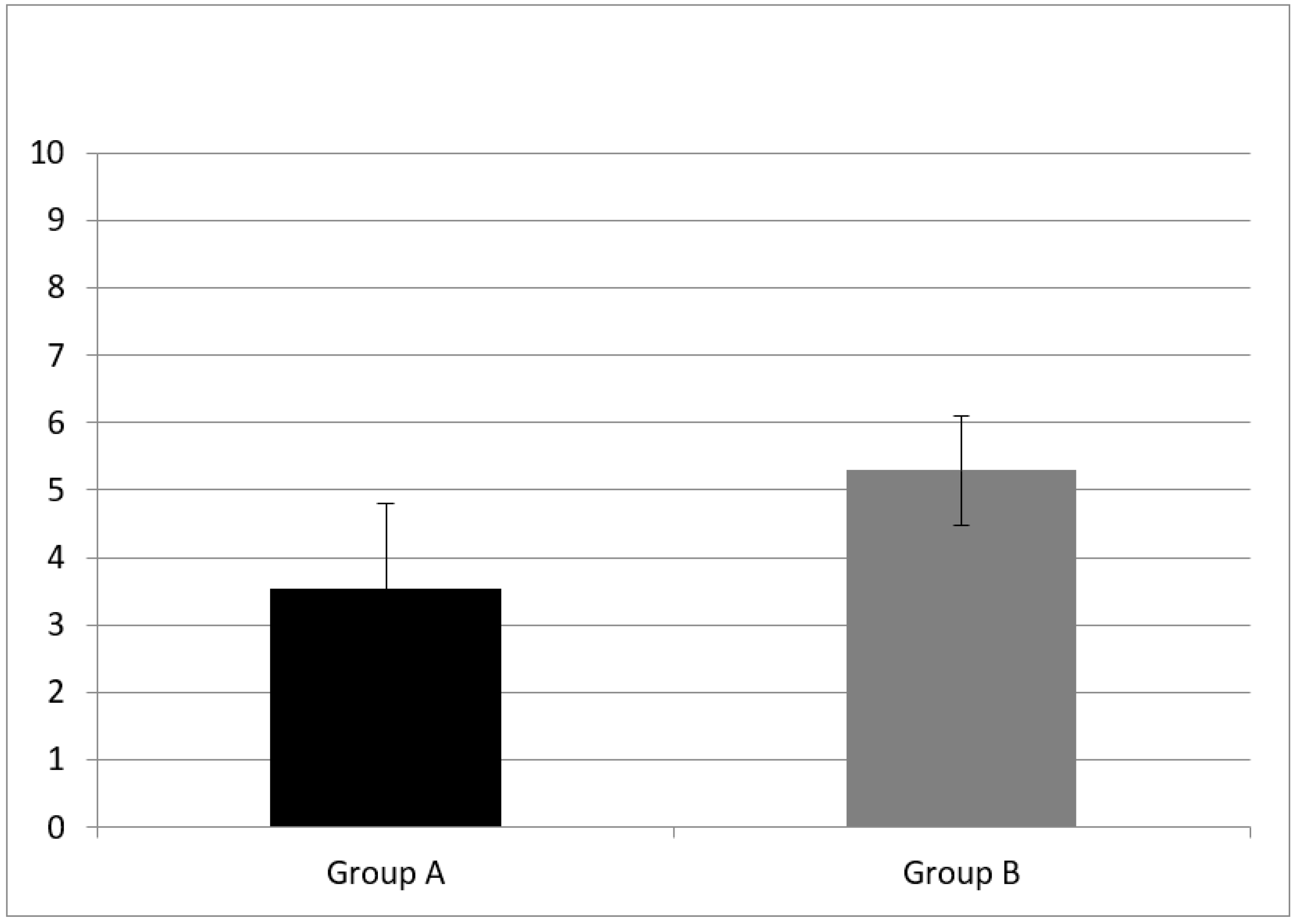 Audiolres 11 00063 g001