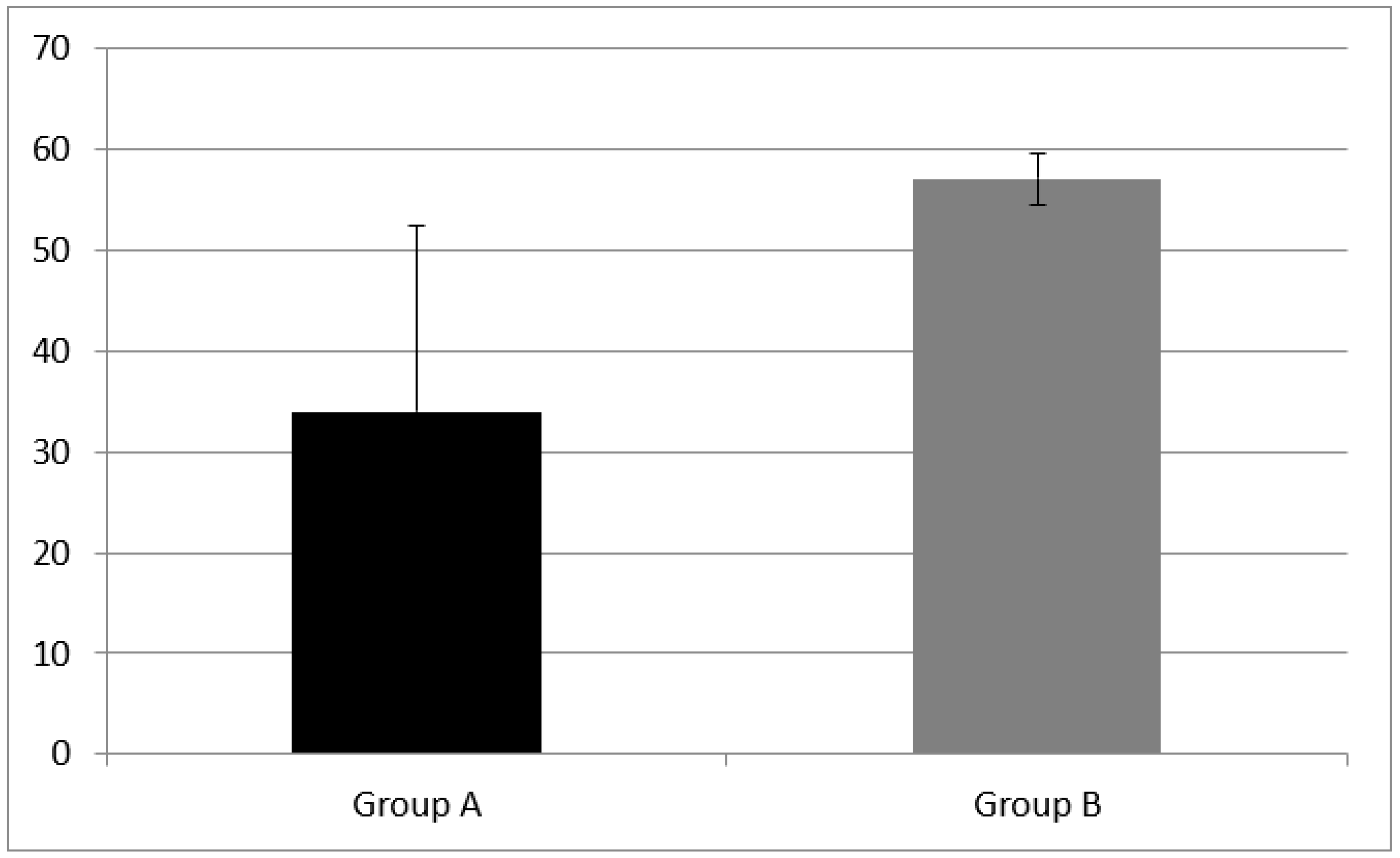 Audiolres 11 00063 g005
