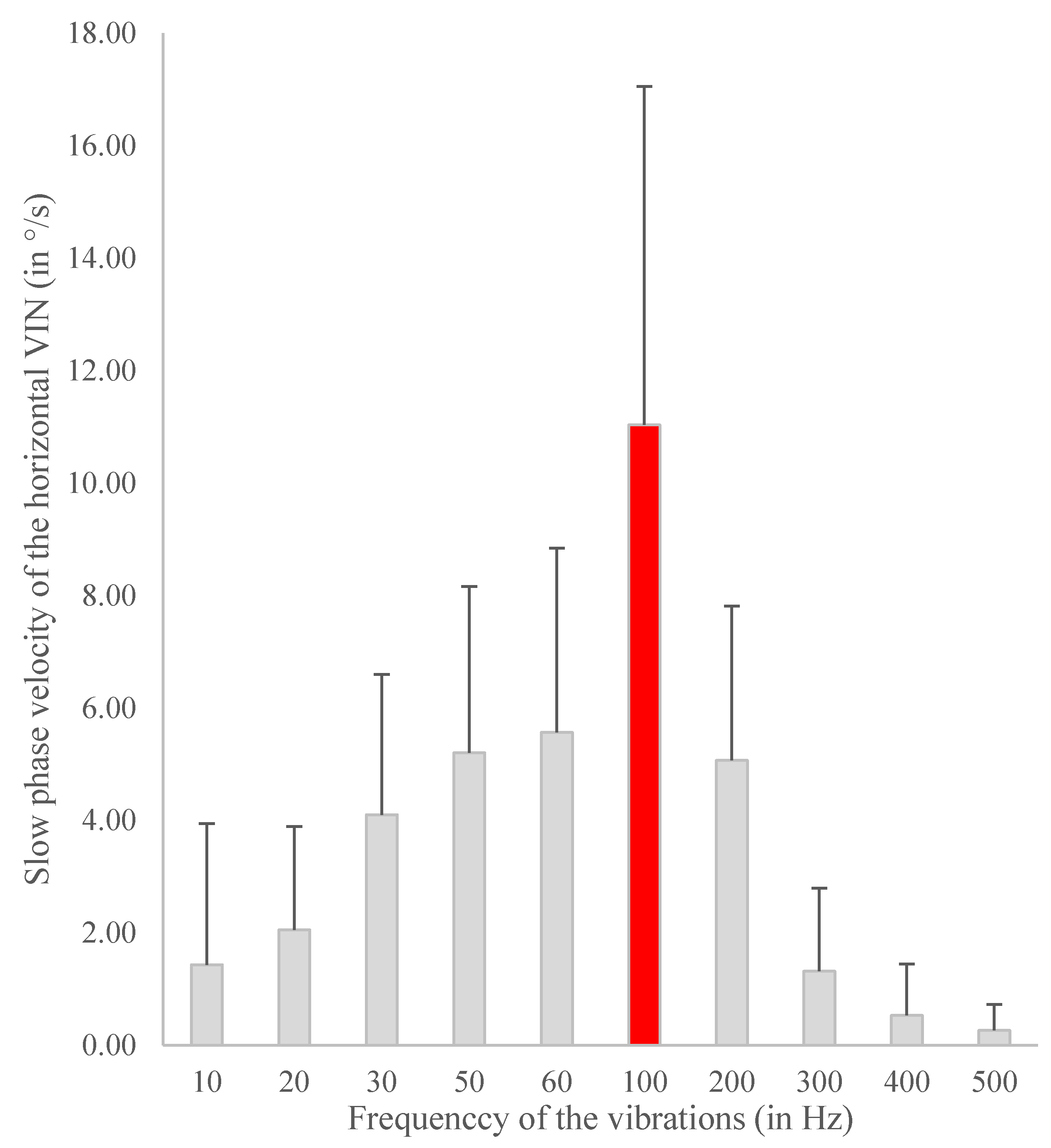 Audiolres 12 00002 g002