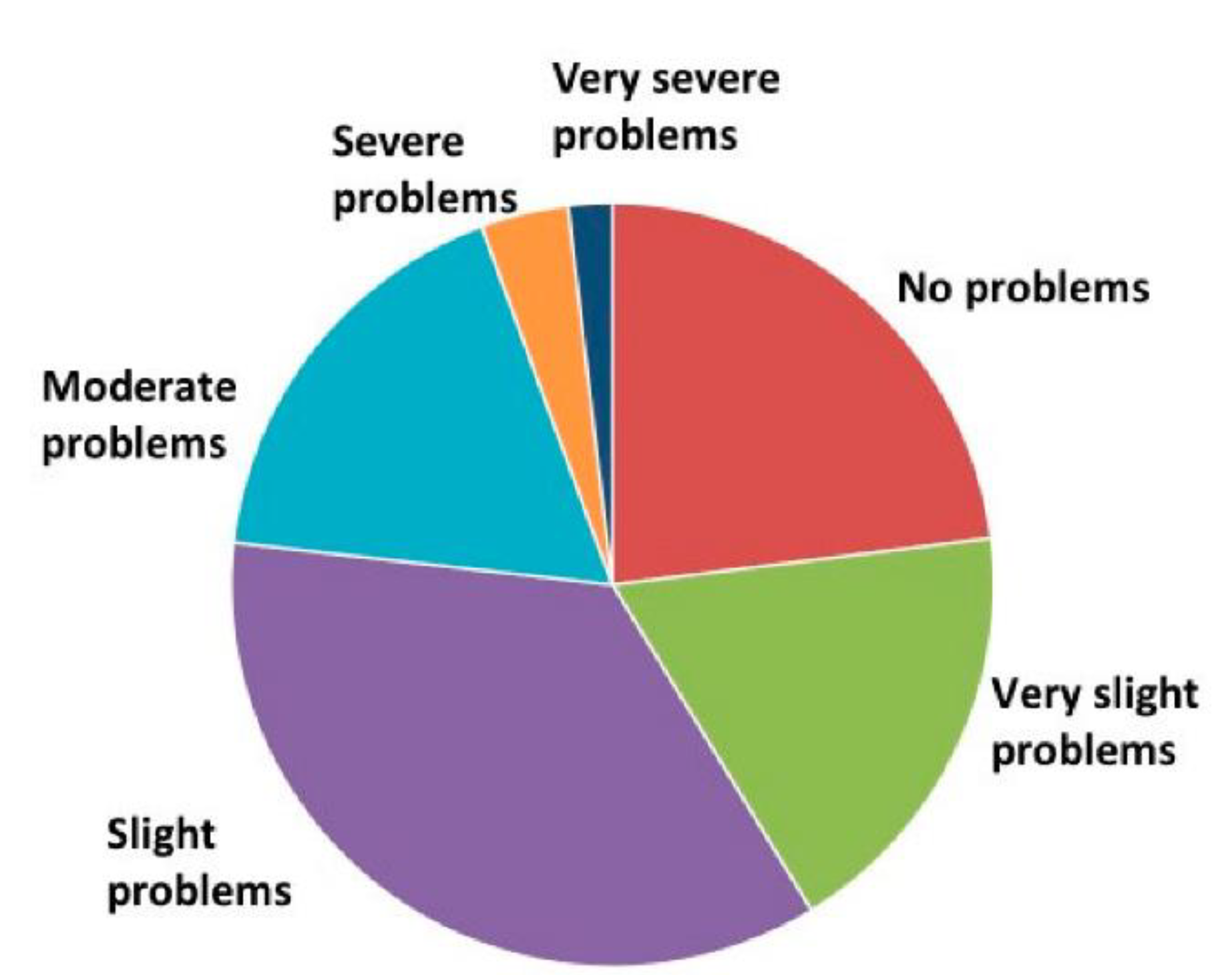 Audiolres 12 00003 g002