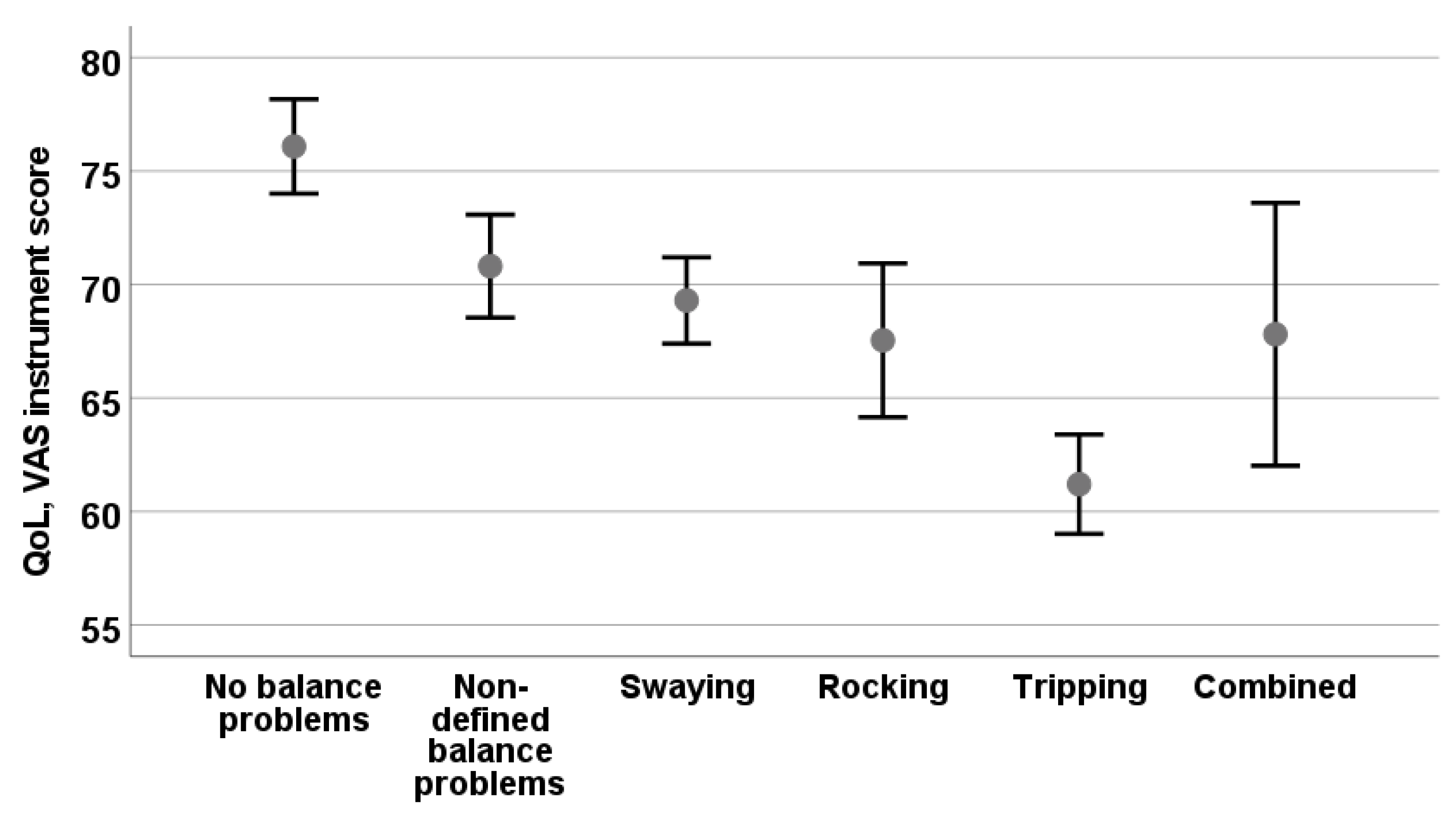 Audiolres 12 00003 g005