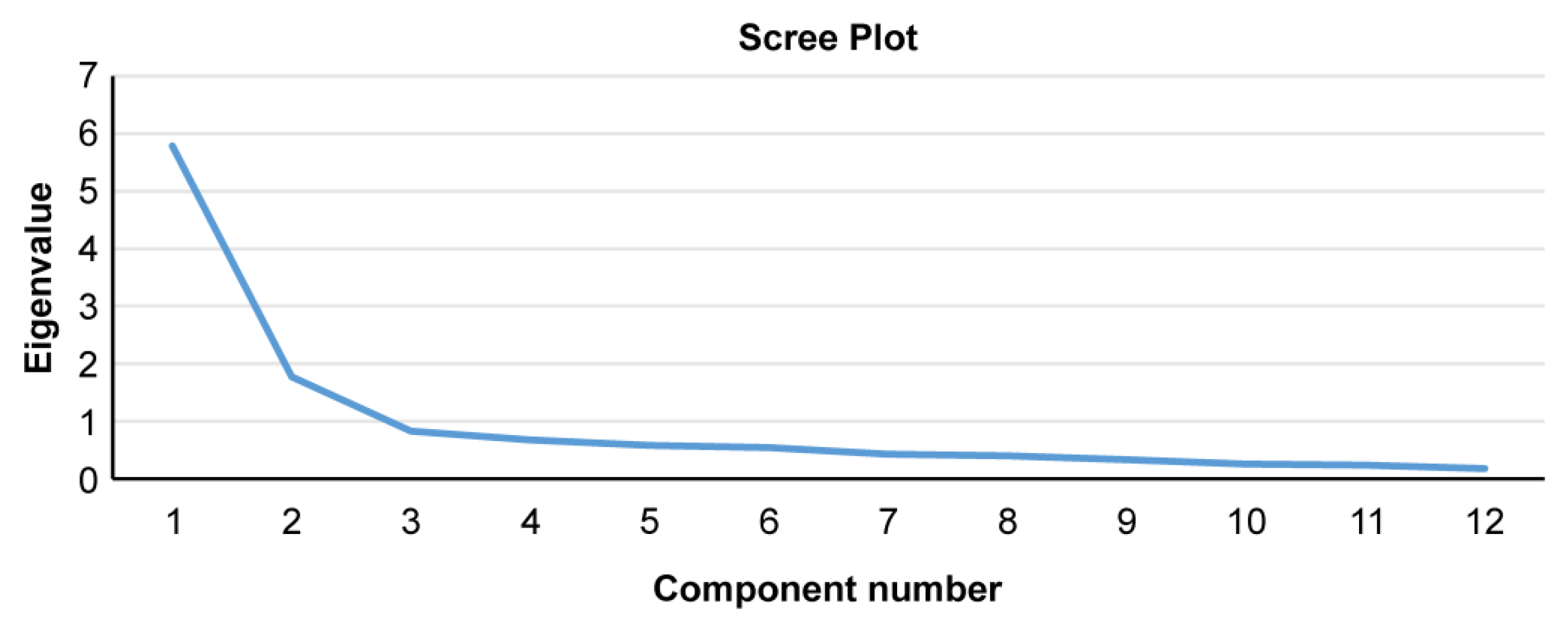 Audiolres 12 00006 g001