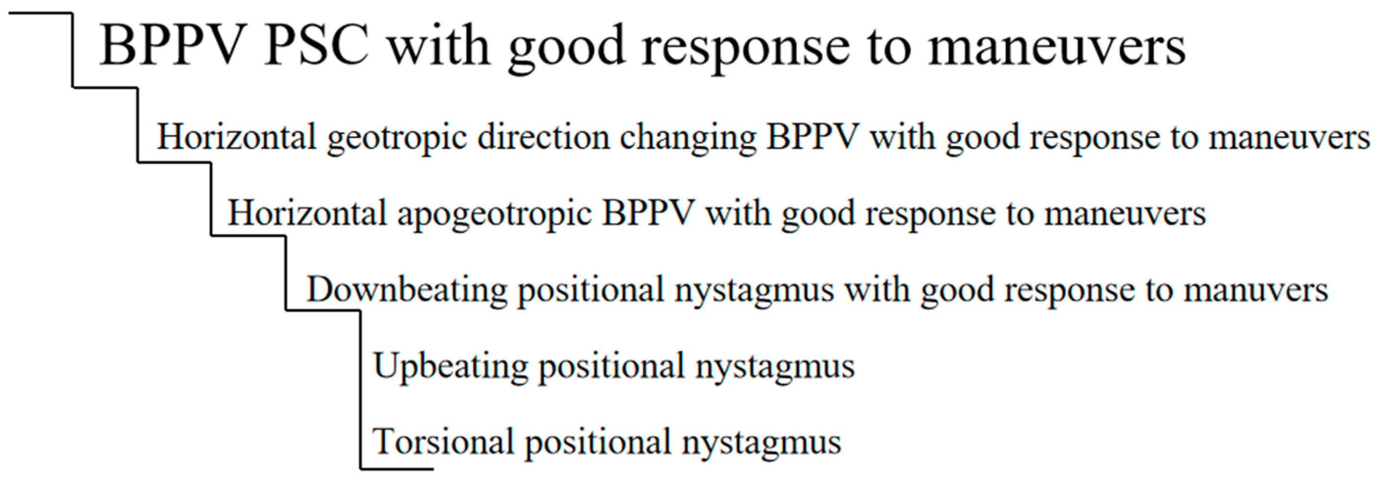 Audiolres 12 00018 g001