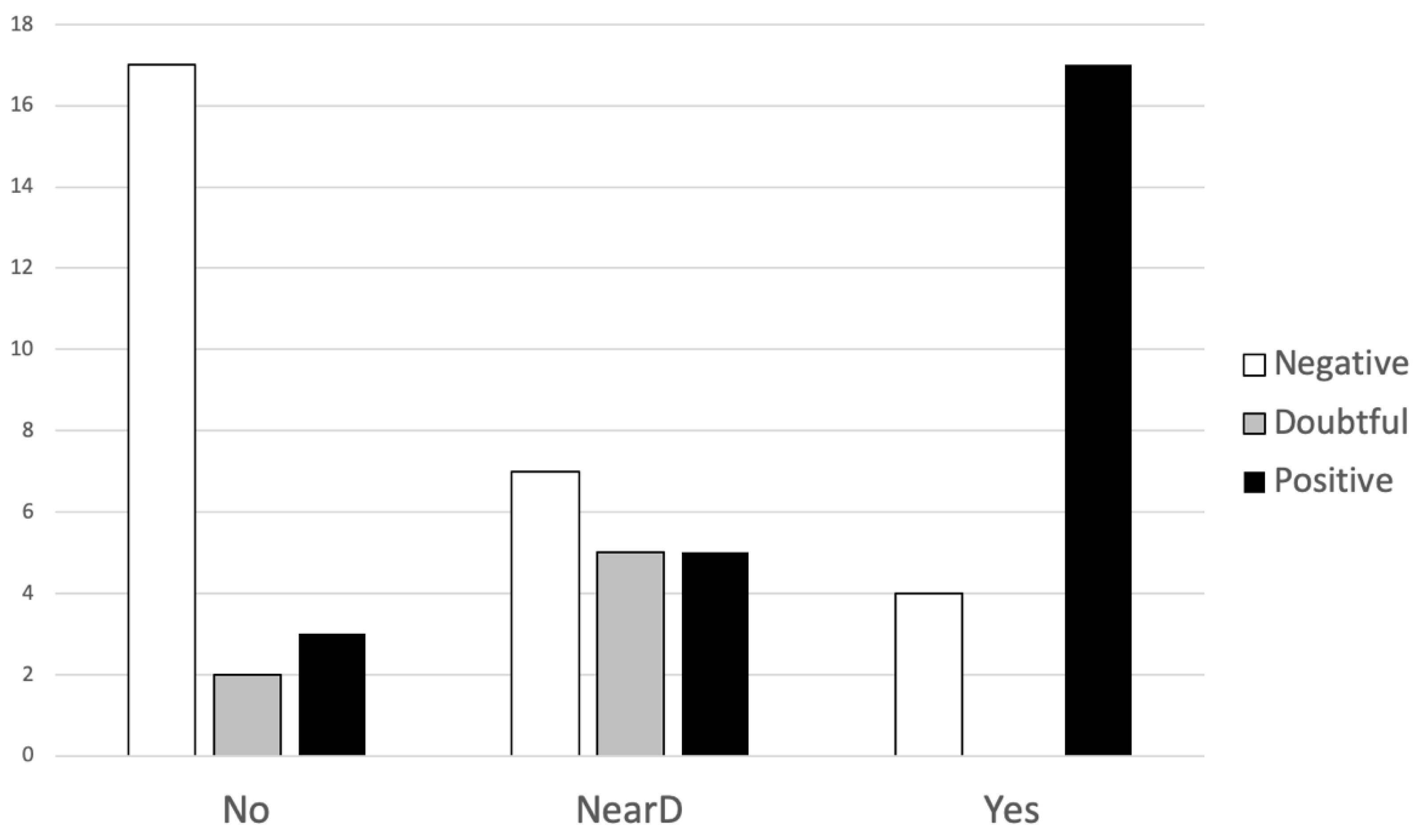Audiolres 12 00023 g004