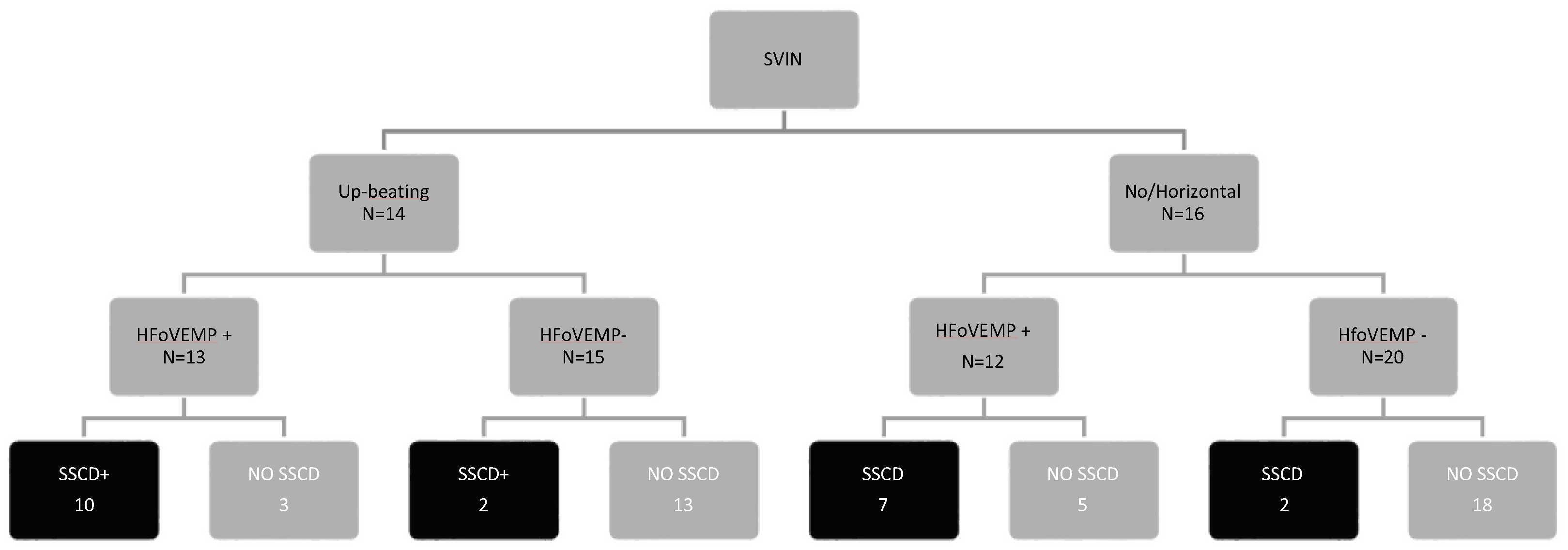 Audiolres 12 00023 g005