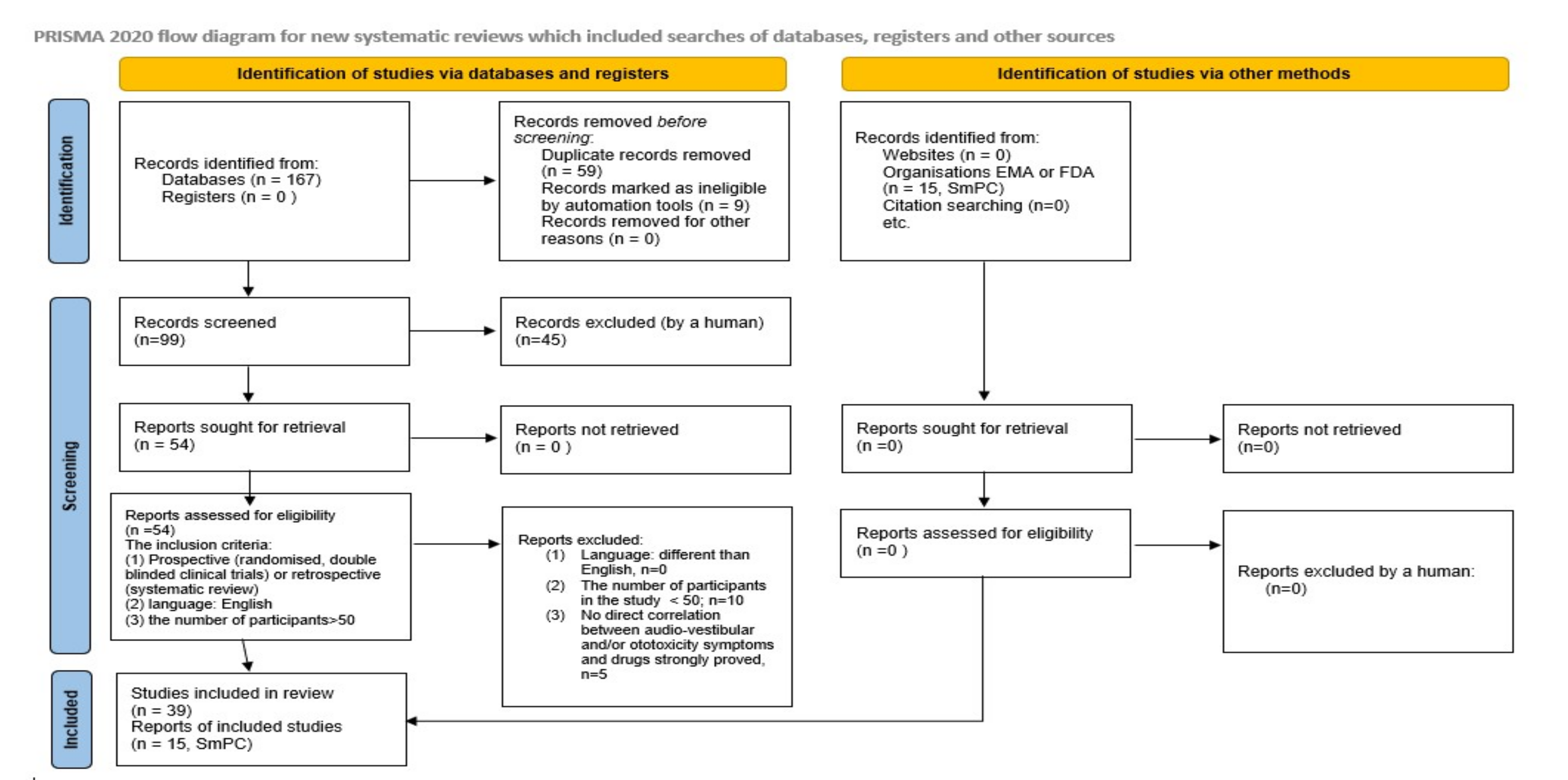 Audiolres 12 00025 g002