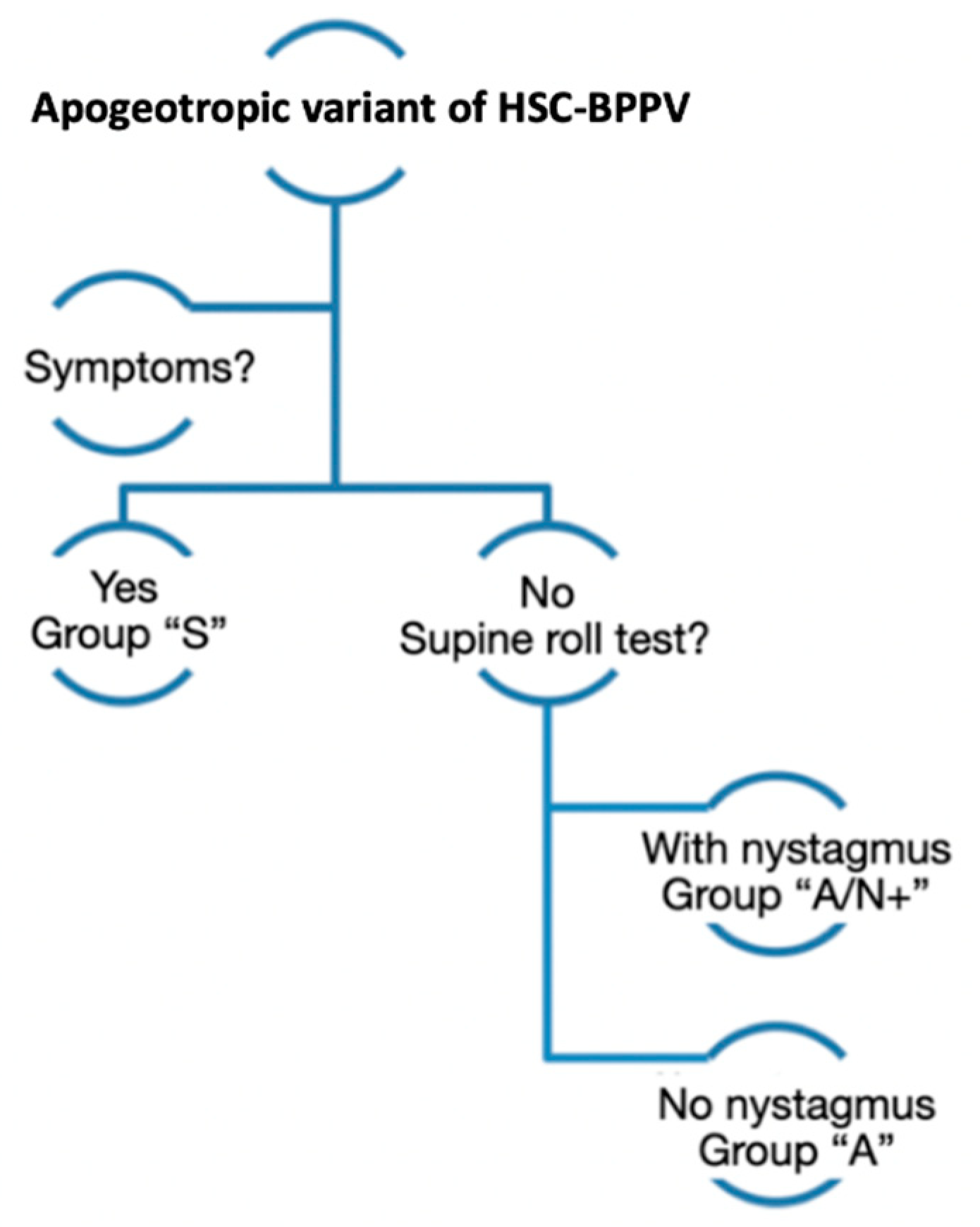 Audiolres 12 00035 g003