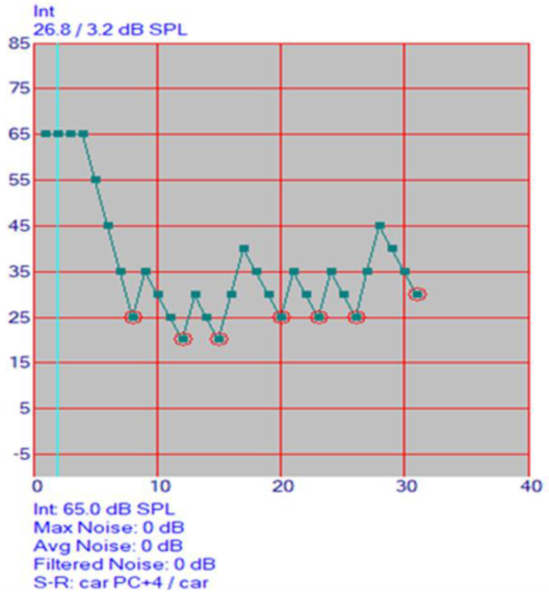 Audiolres 12 00037 g006