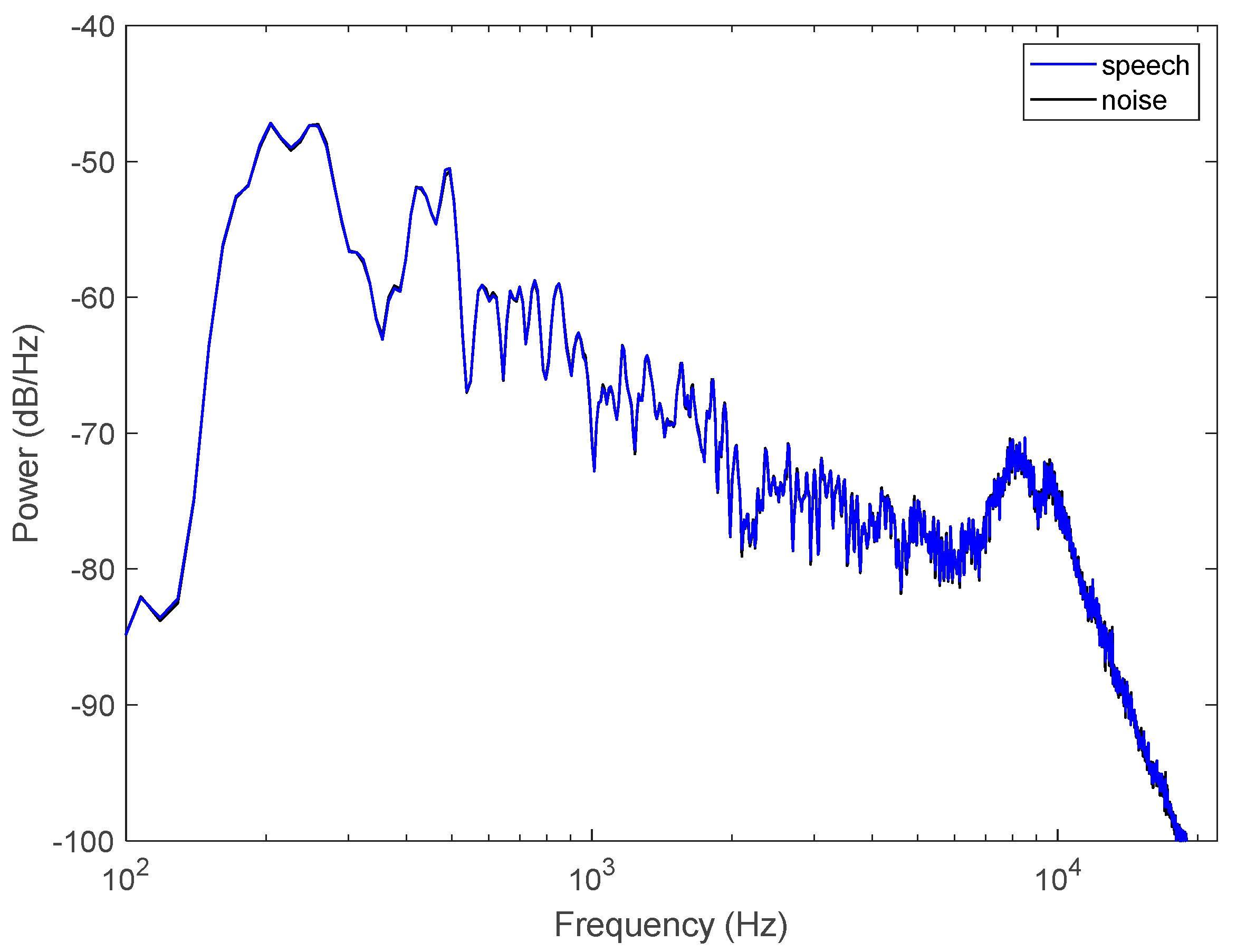 Audiolres 12 00041 g001