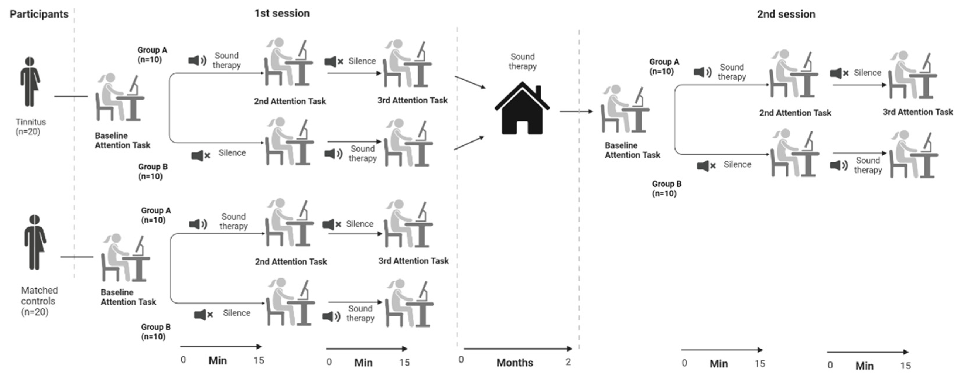 Audiolres 12 00050 g003
