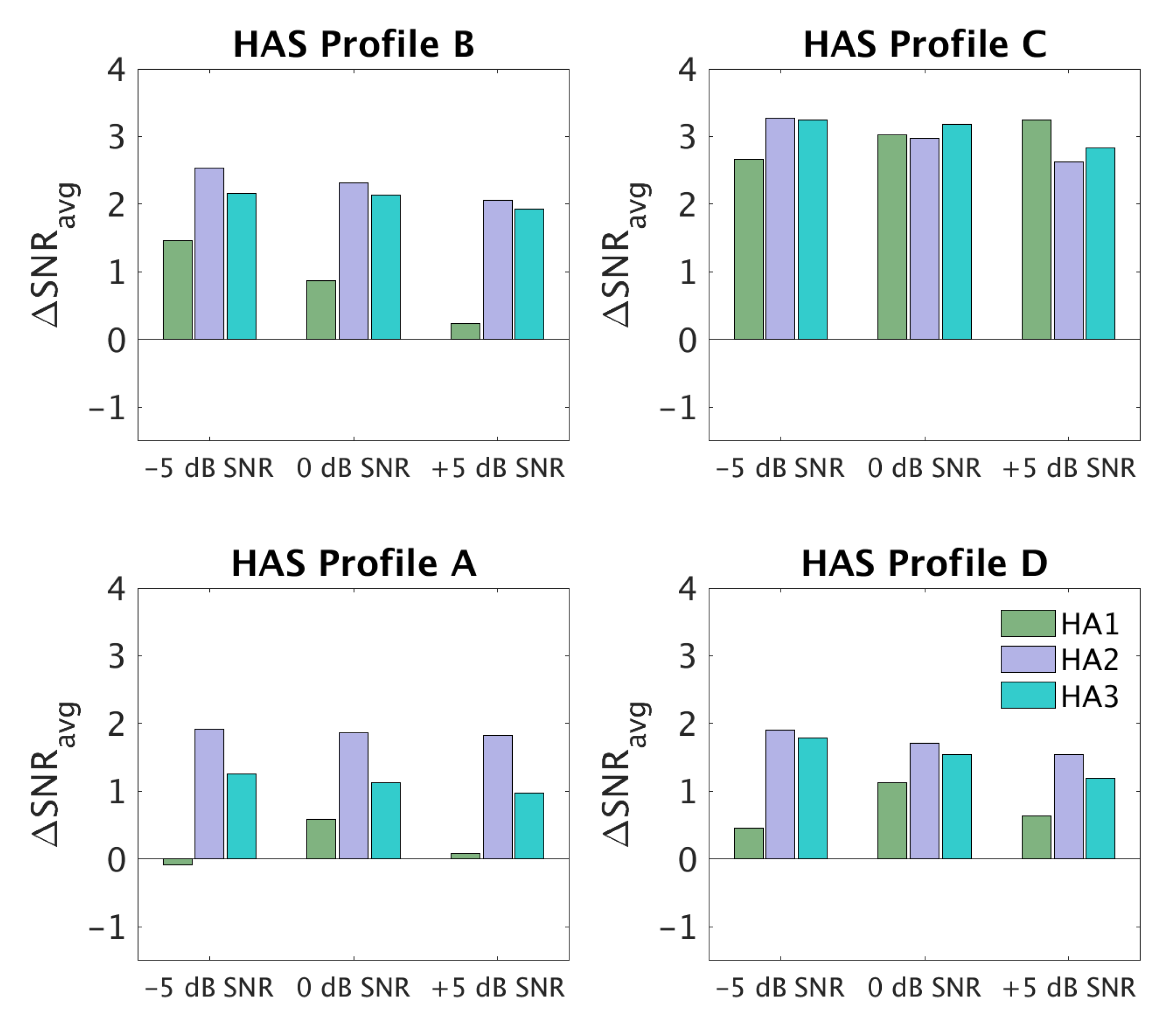 Audiolres 12 00055 g005 Audiolres 12 00055 g005