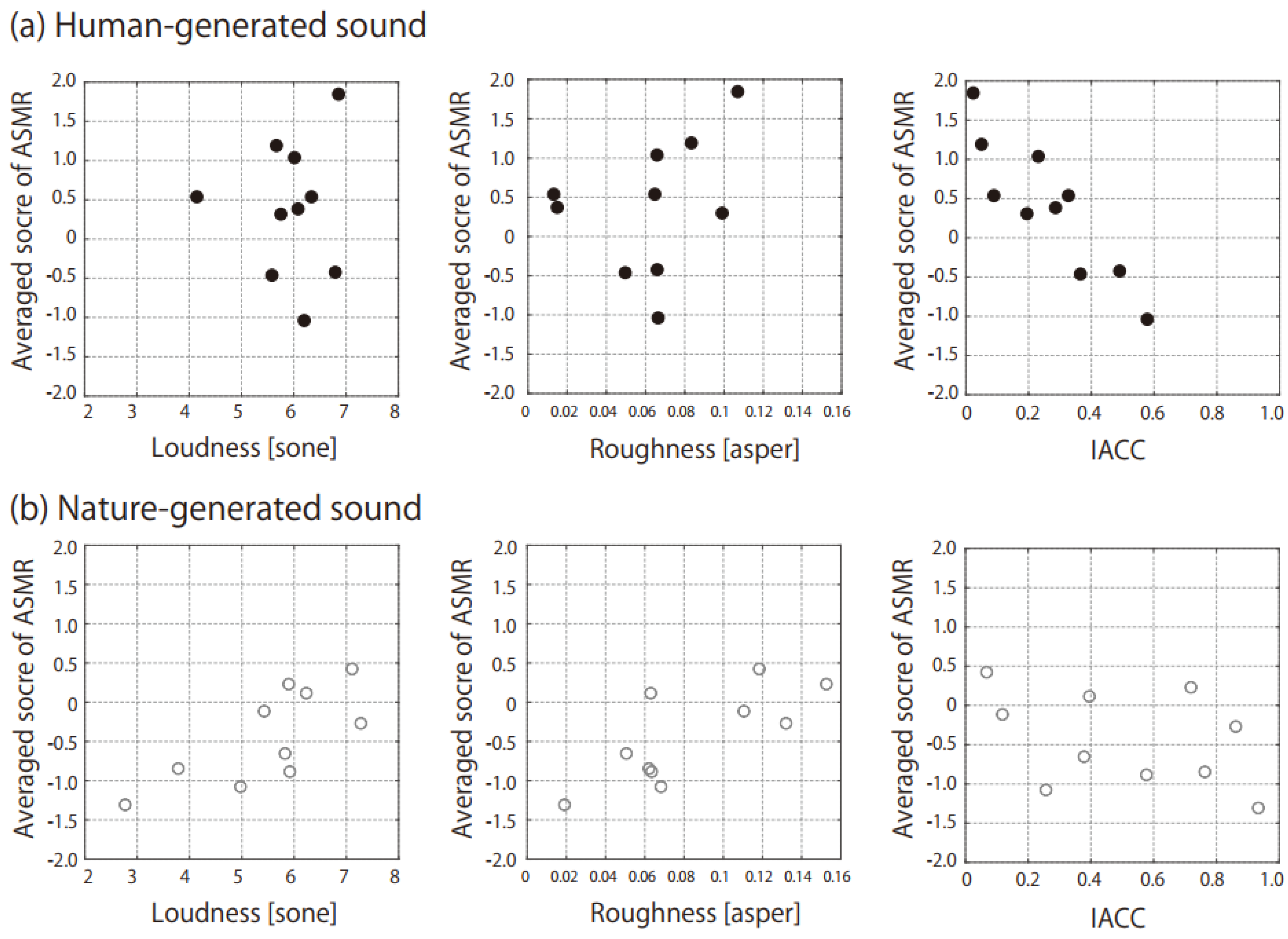 Audiolres 12 00056 g003