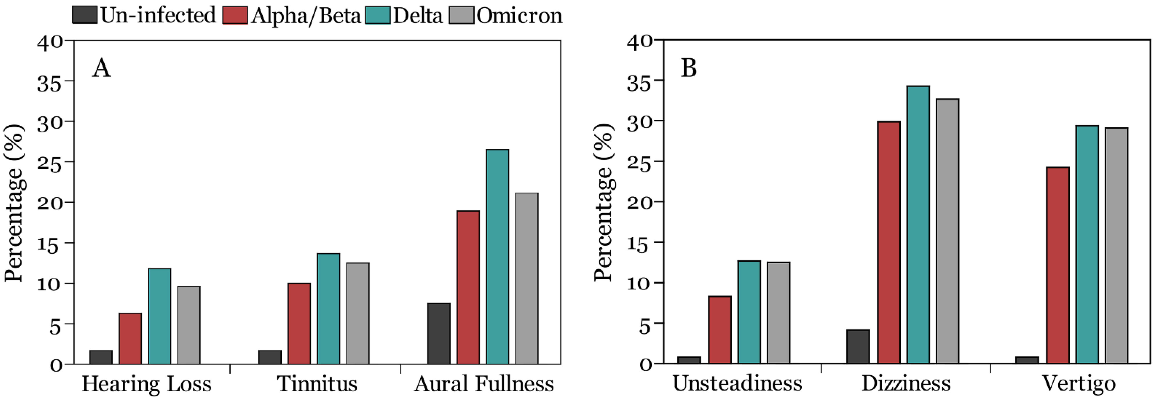 Audiolres 12 00065 g002