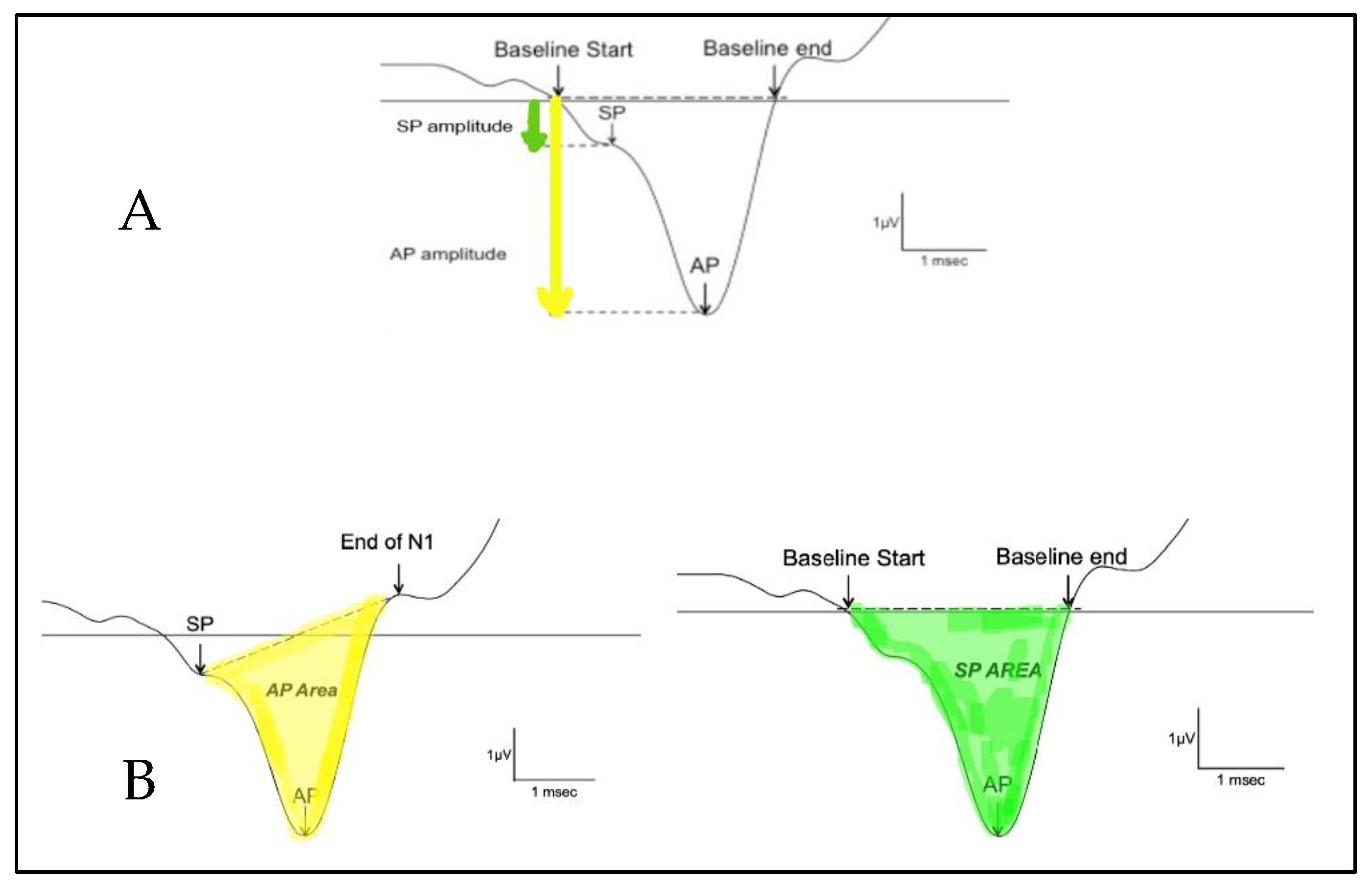 Audiolres 13 00002 g001