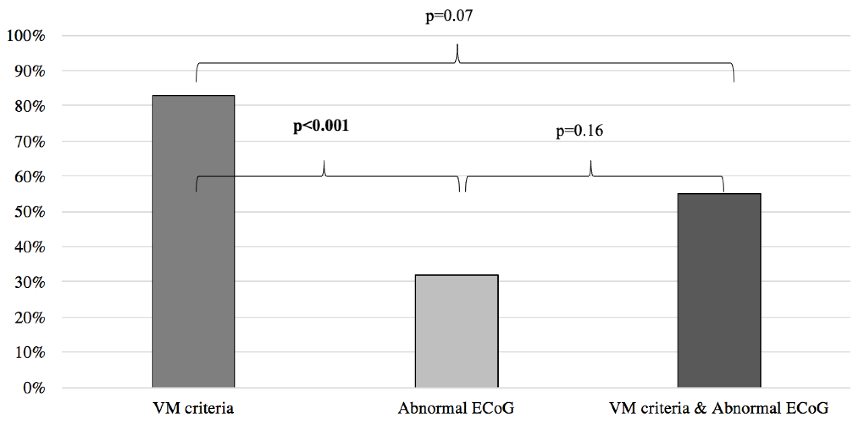 Audiolres 13 00002 g003