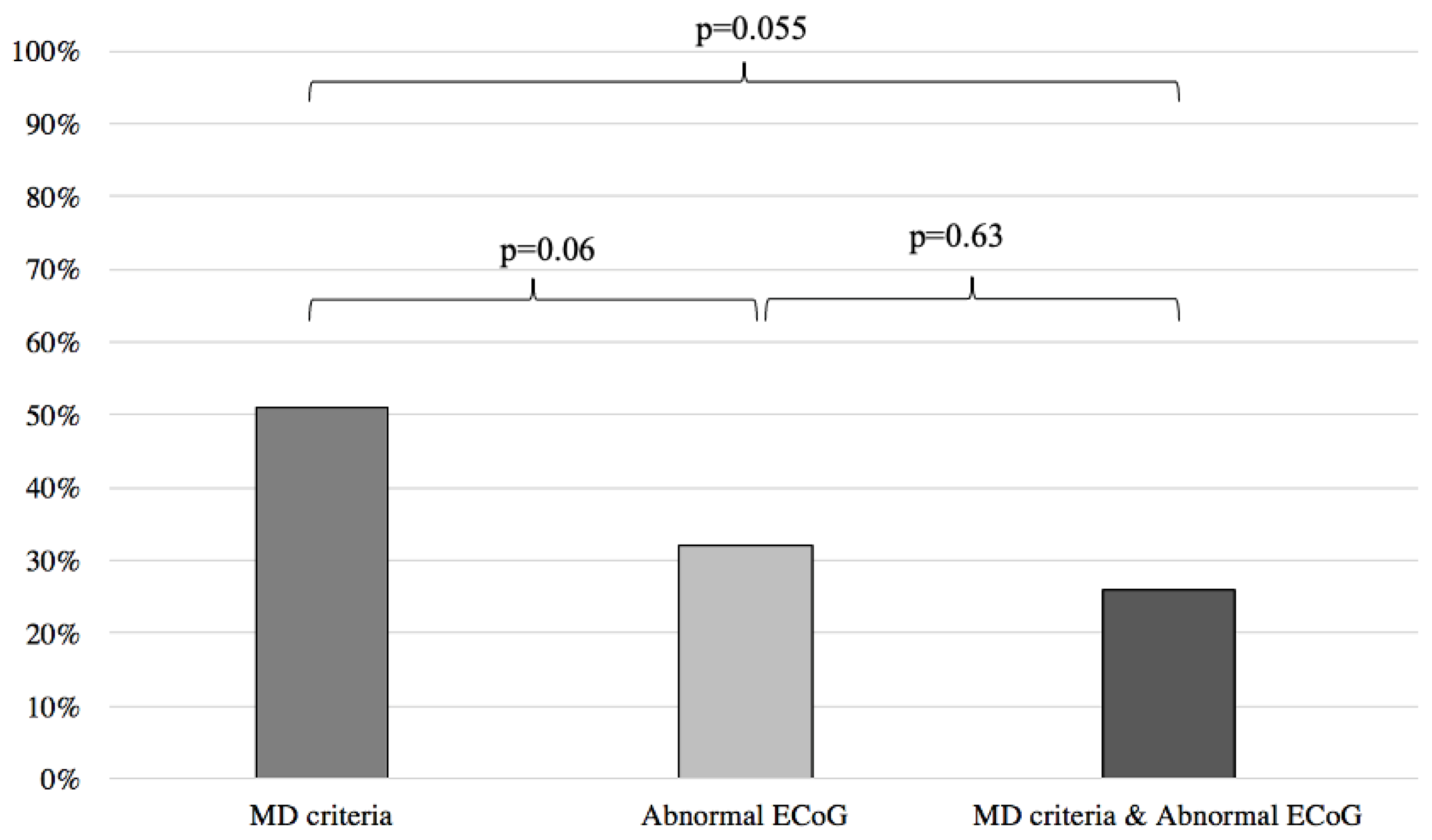 Audiolres 13 00002 g004
