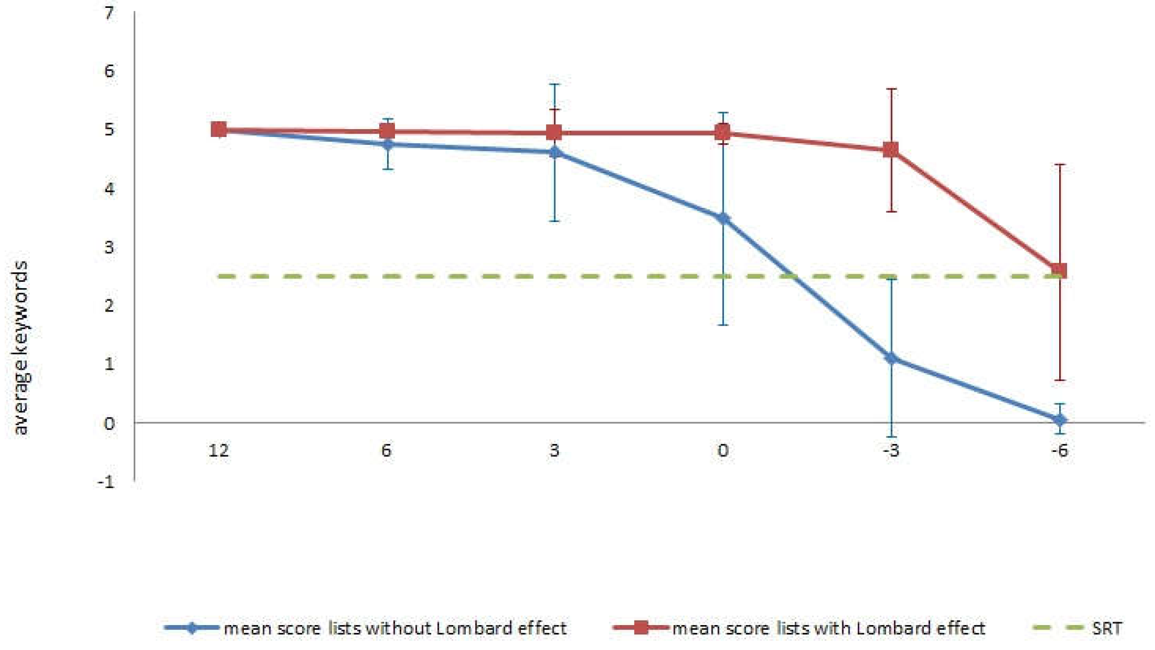 Audiolres 13 00004 g004 Audiolres 13 00004 g004