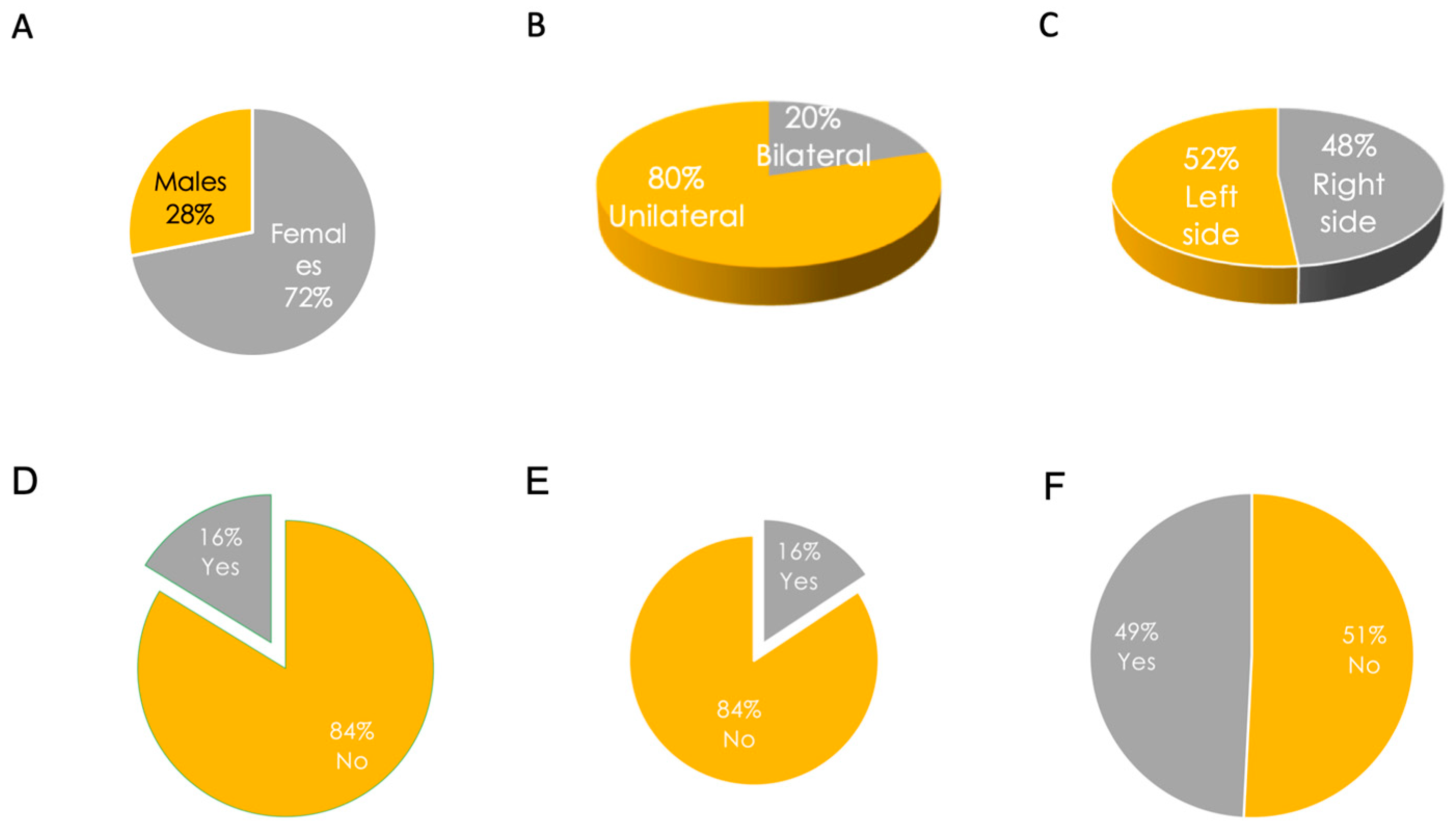 Audiolres 13 00016 g002