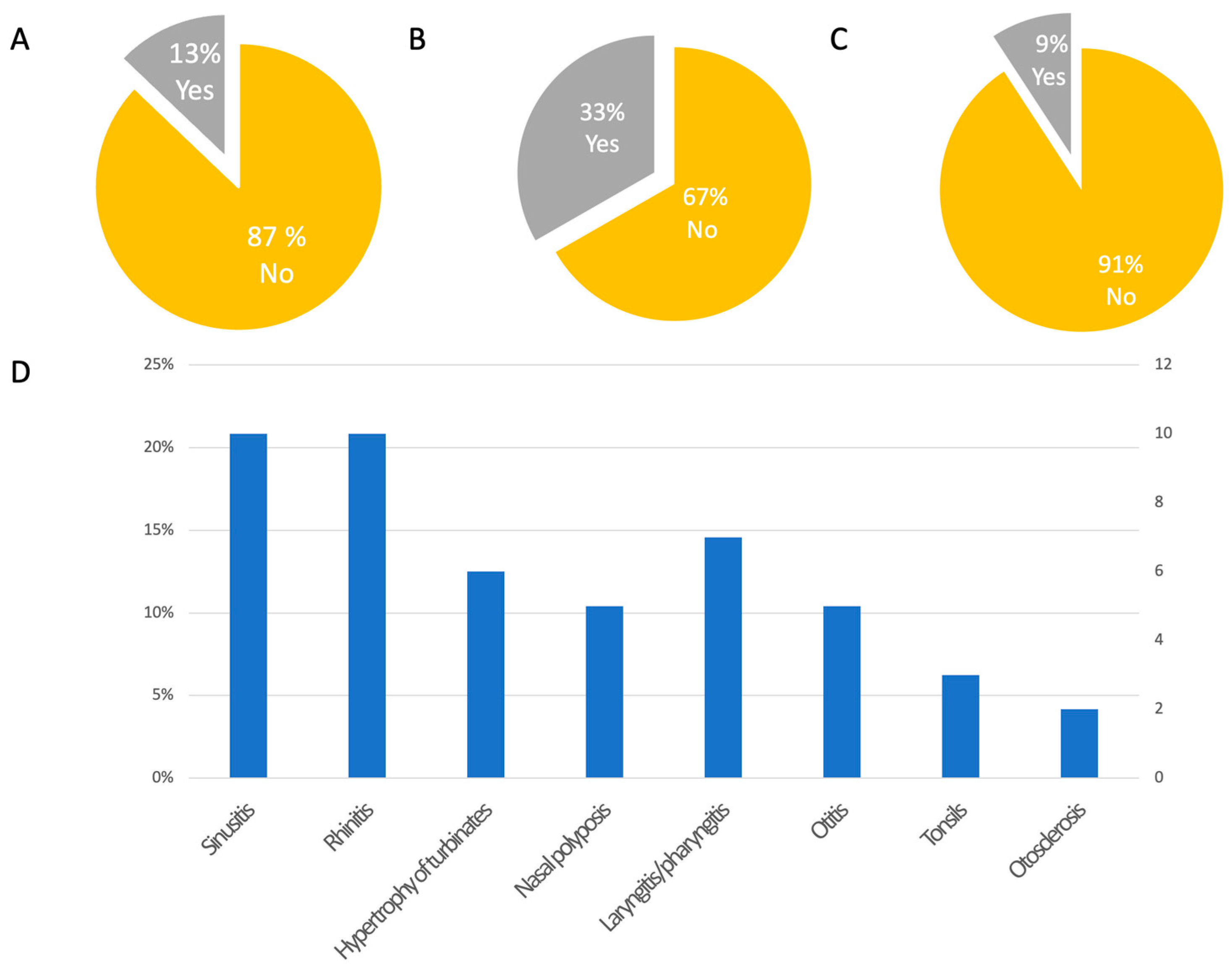 Audiolres 13 00016 g003