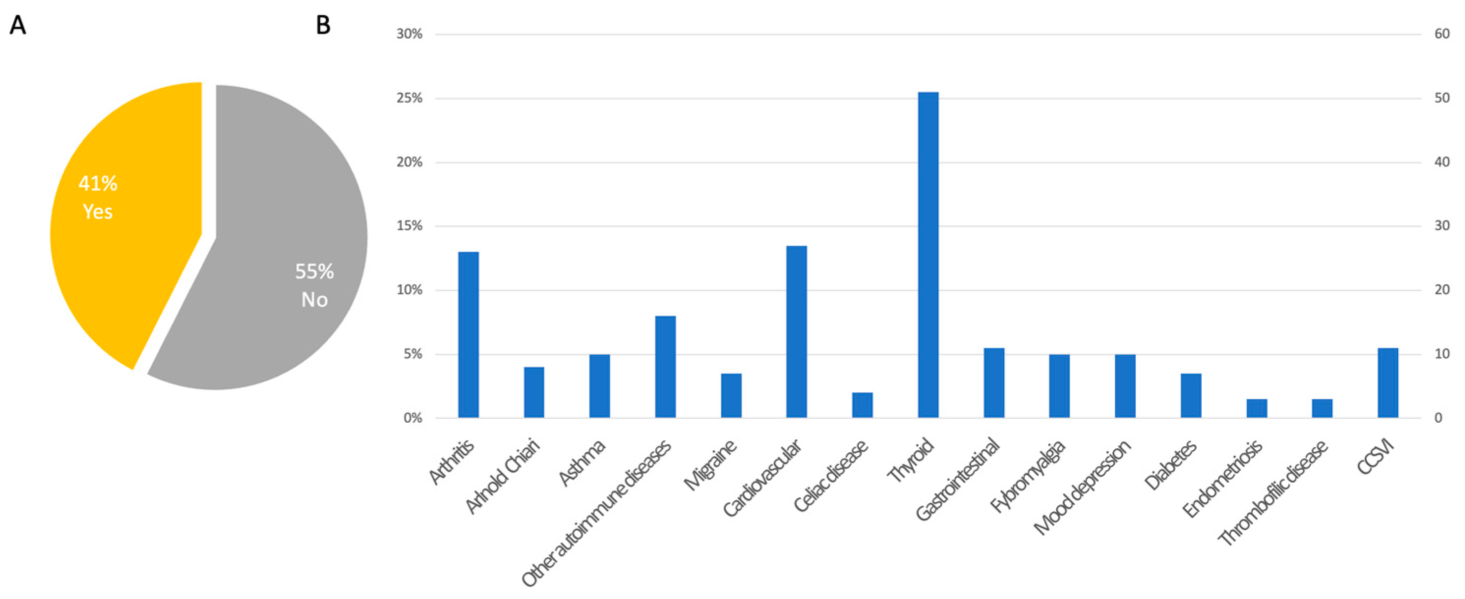 Audiolres 13 00016 g004