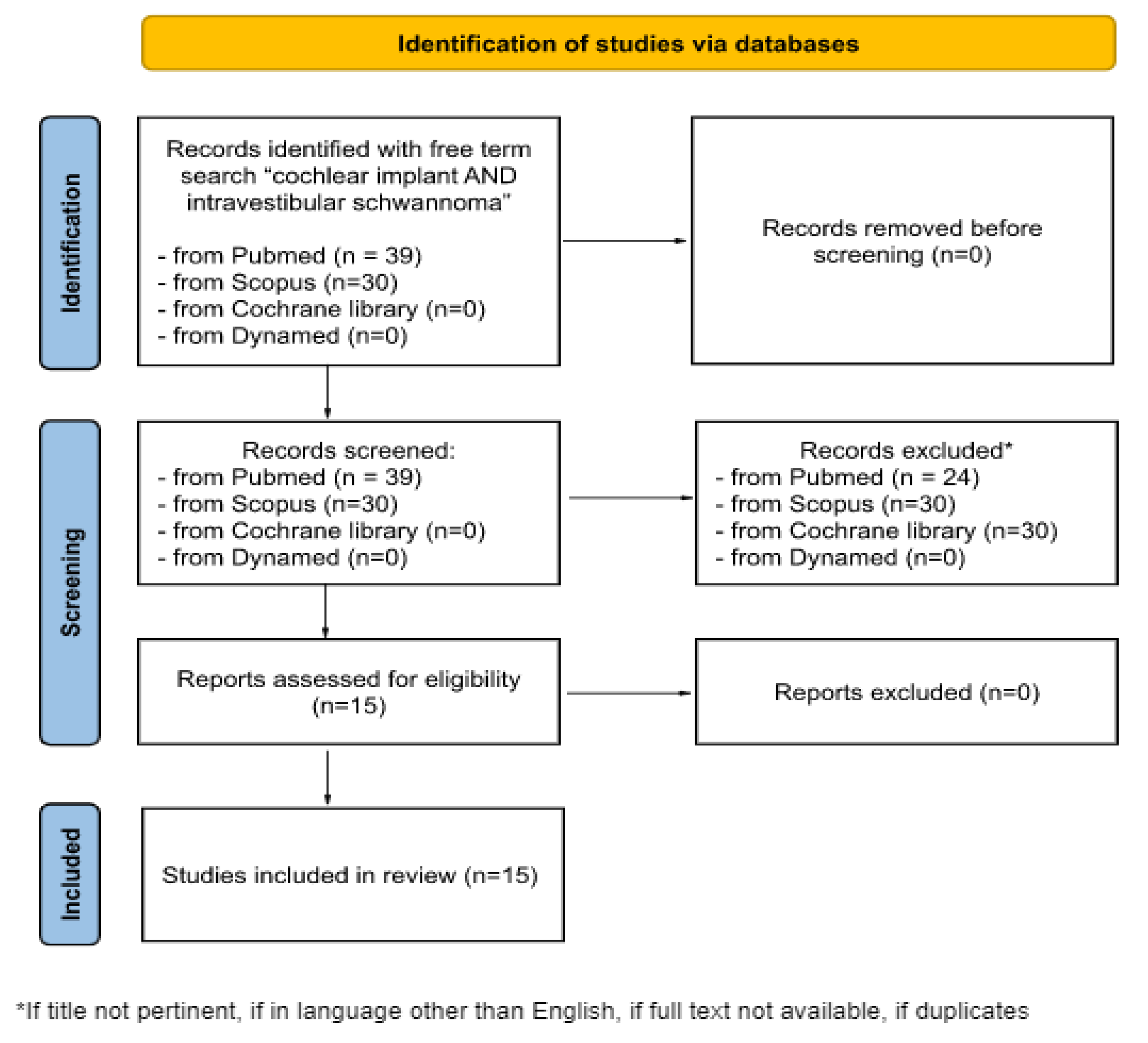 Audiolres 13 00017 g001