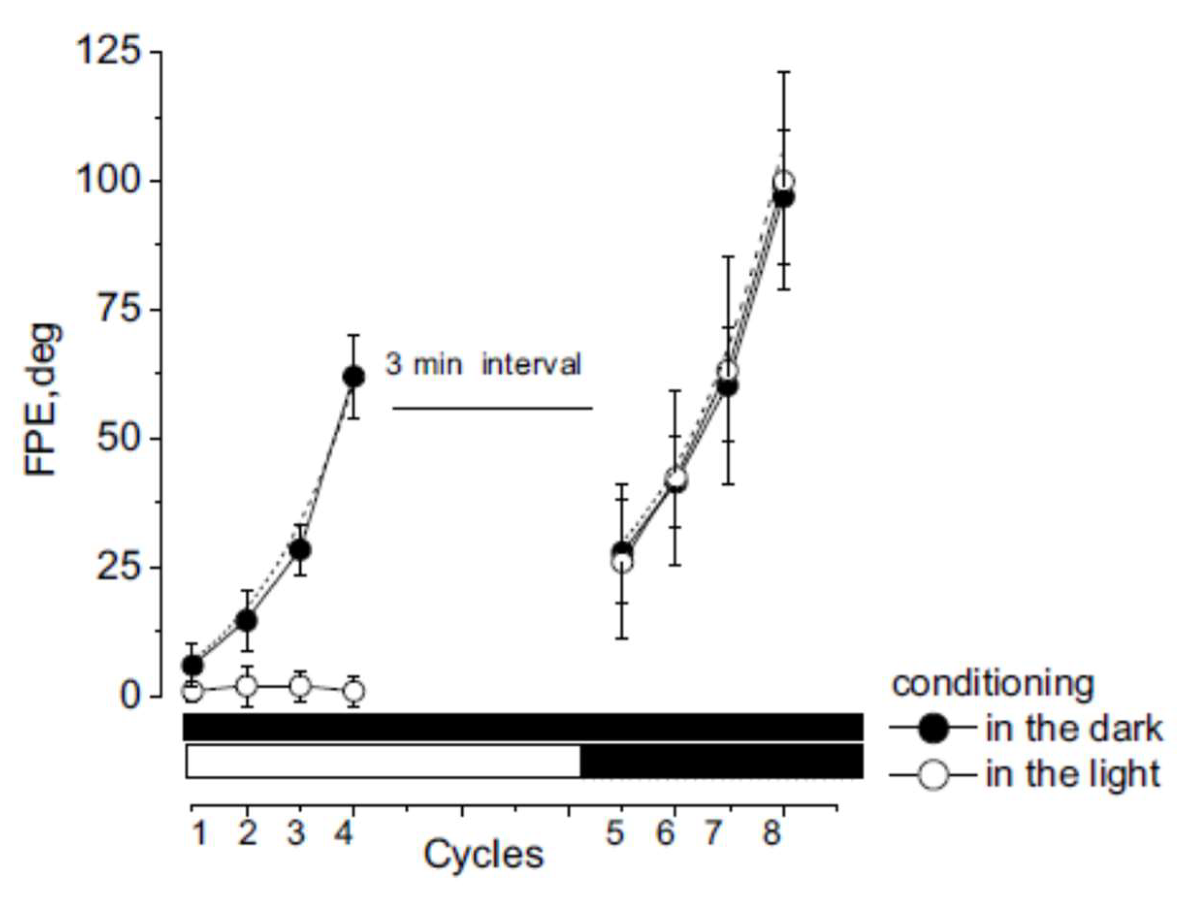 Audiolres 13 00019 g003 Audiolres 13 00019 g003