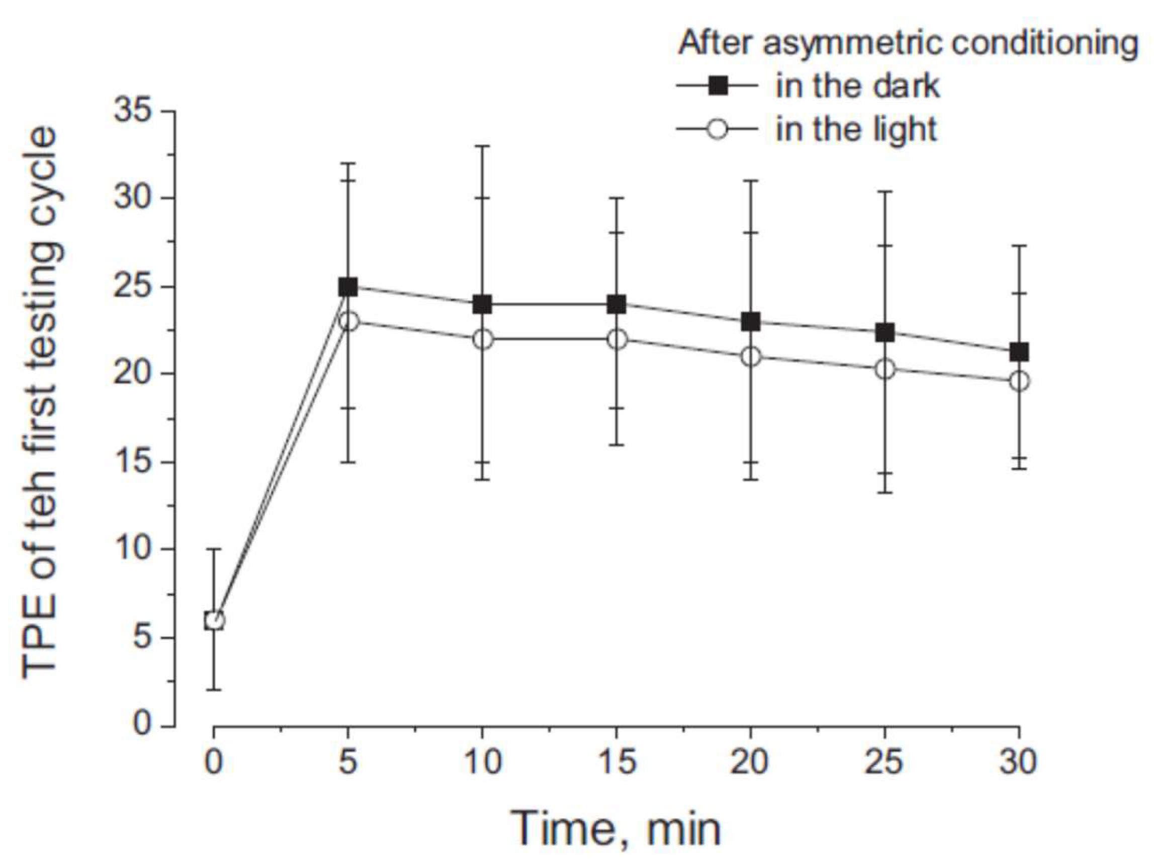 Audiolres 13 00019 g005 Audiolres 13 00019 g005
