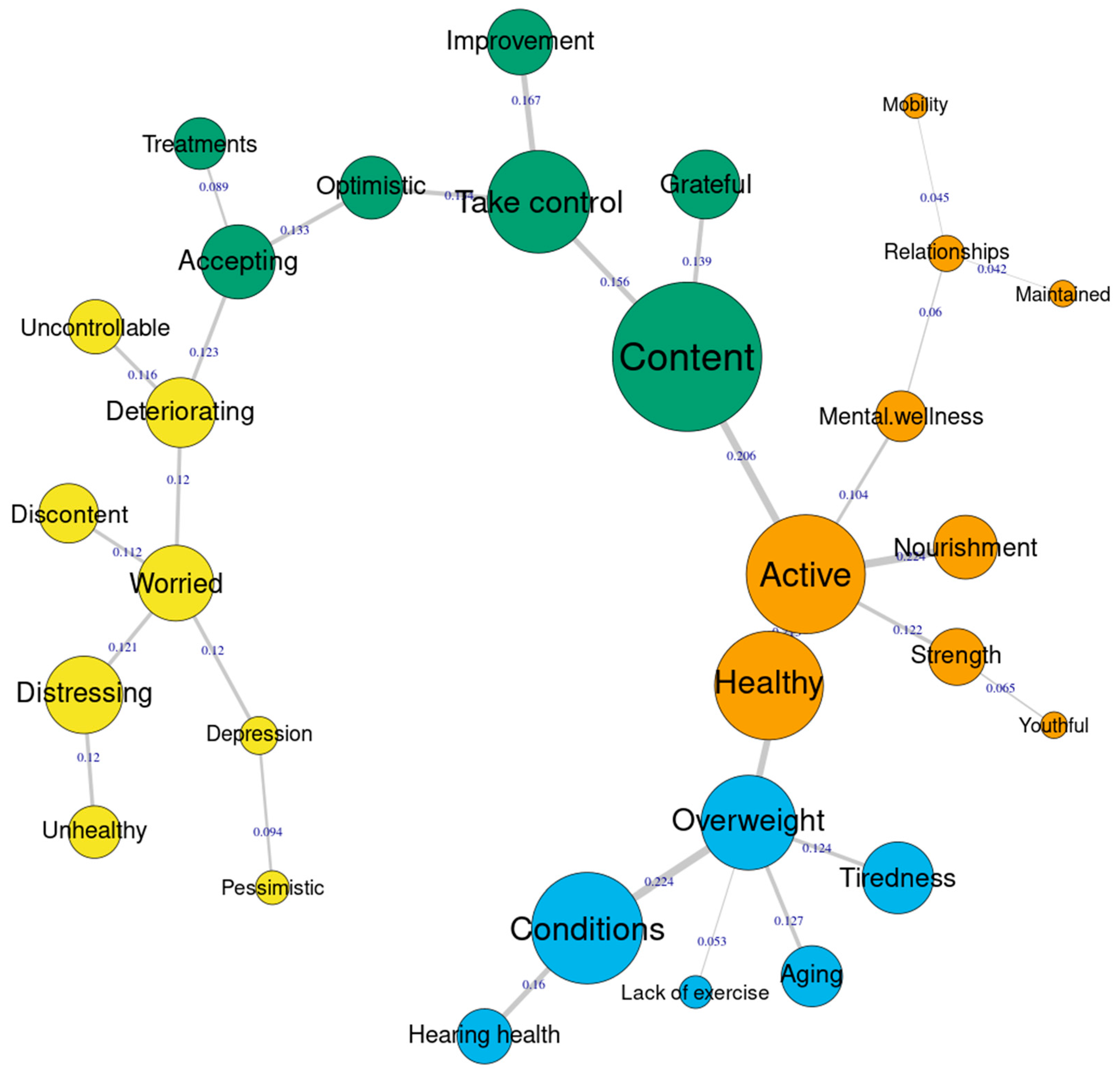 Audiolres 13 00020 g003 Audiolres 13 00020 g003