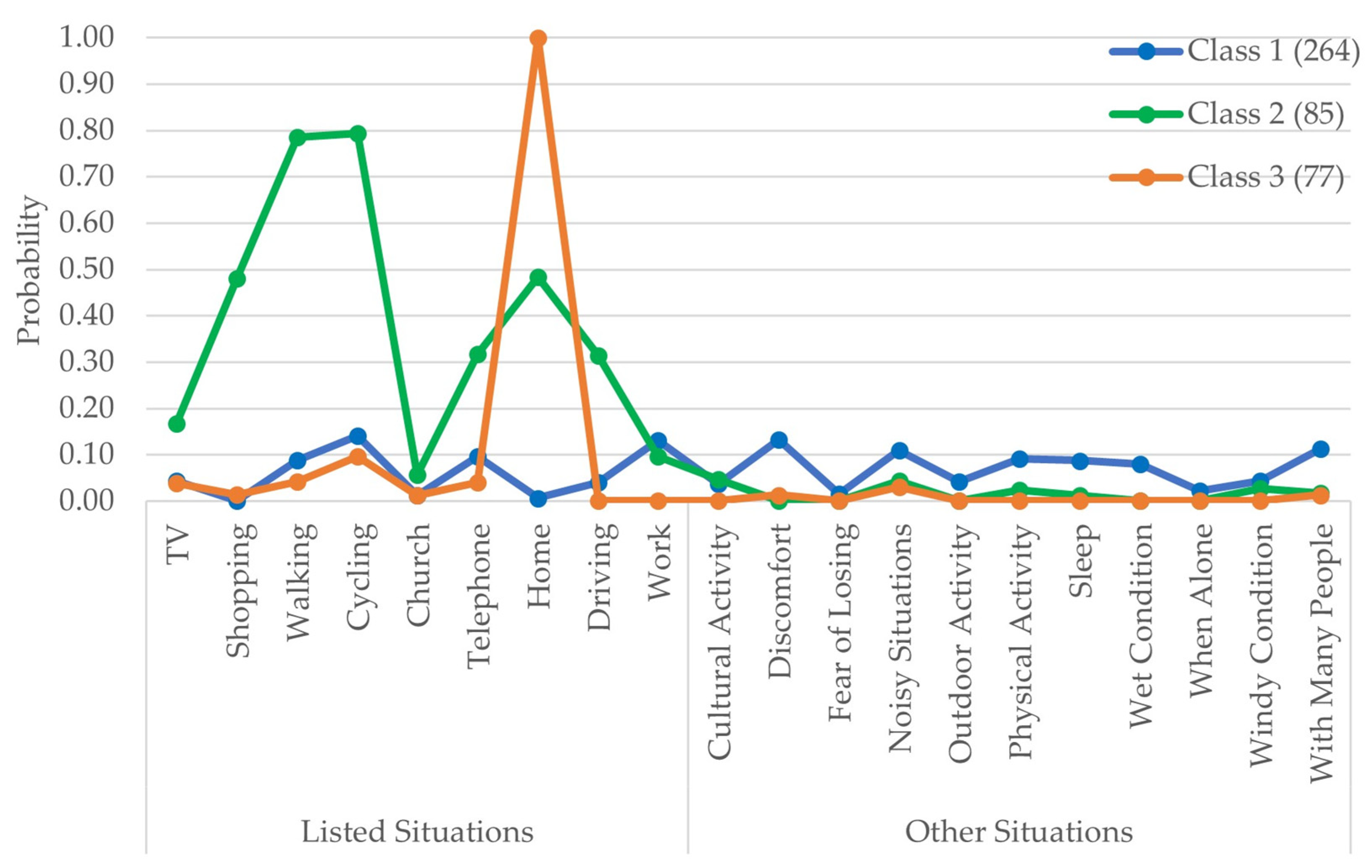 Audiolres 13 00021 g003