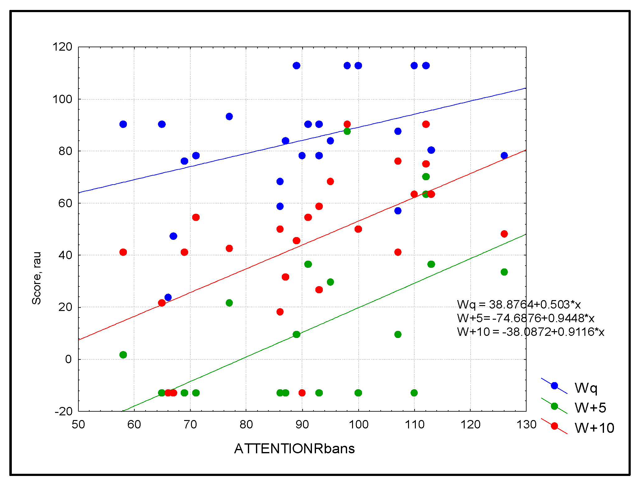 Audiolres 13 00022 g001