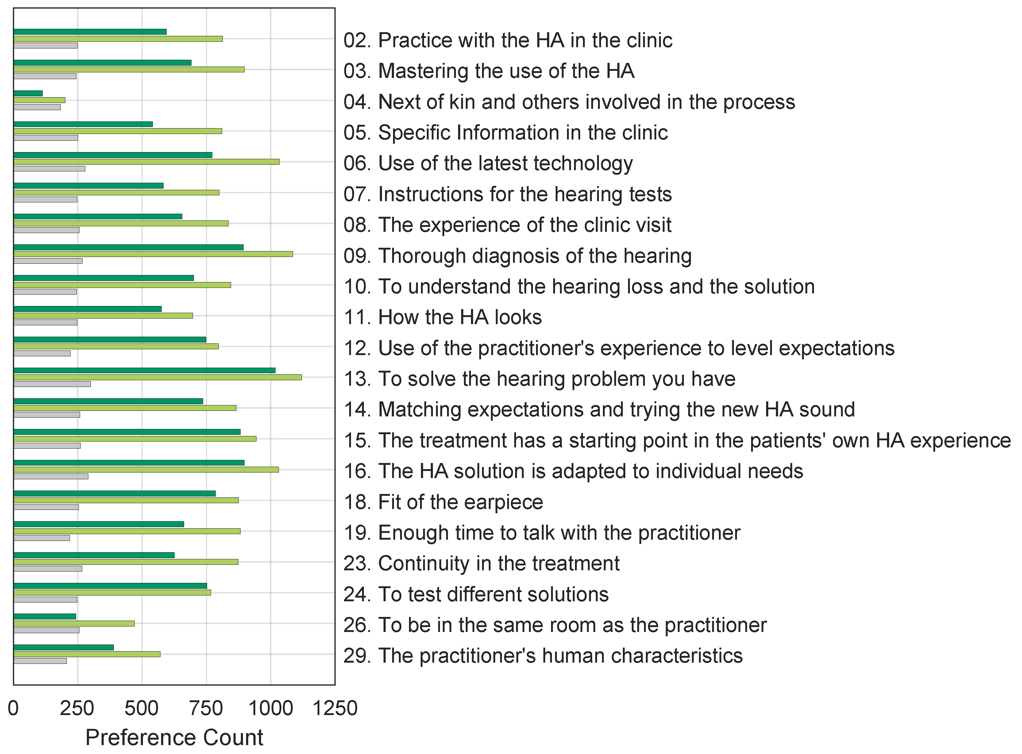 Audiolres 13 00023 g002