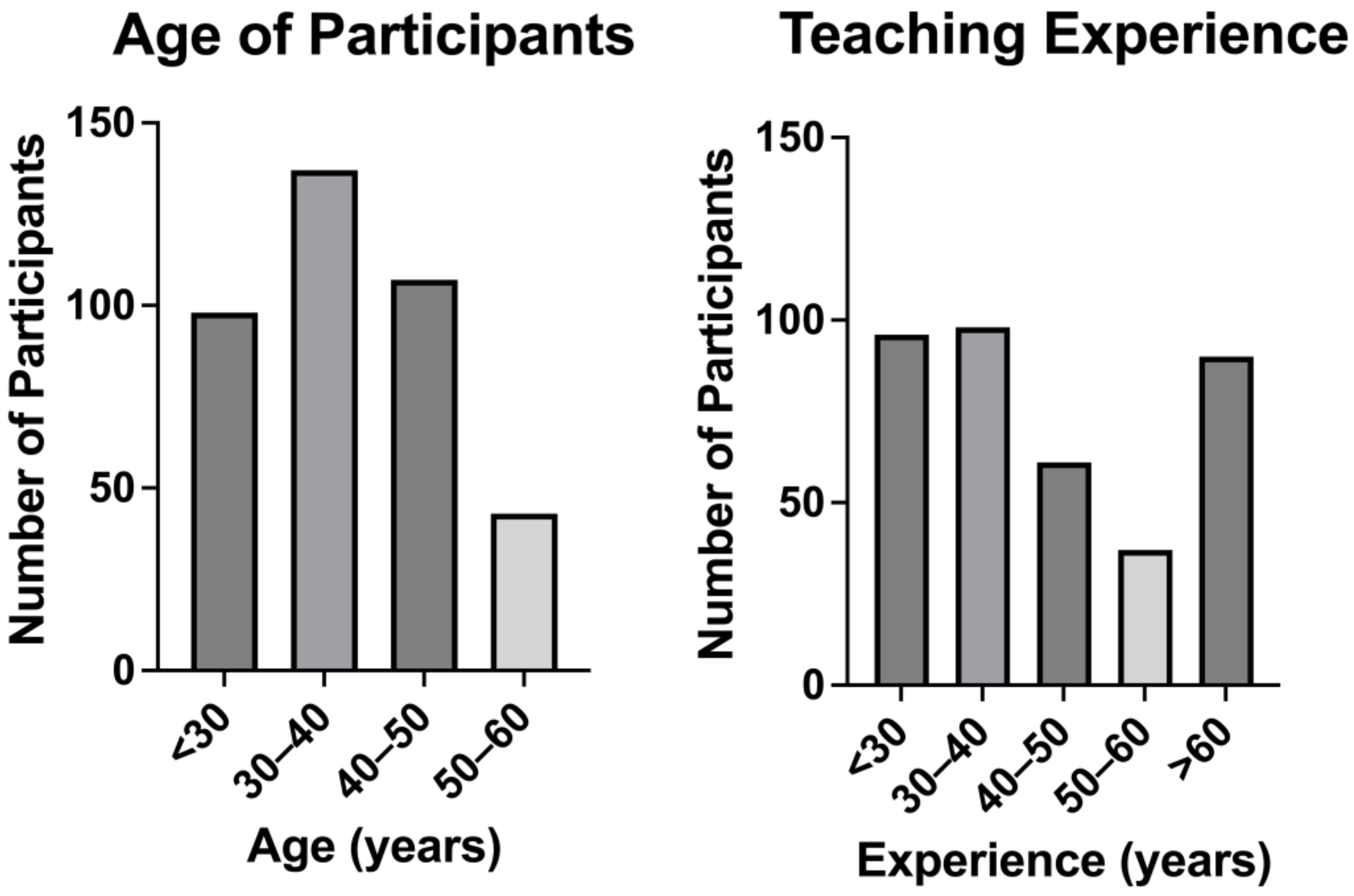 Audiolres 13 00024 g001