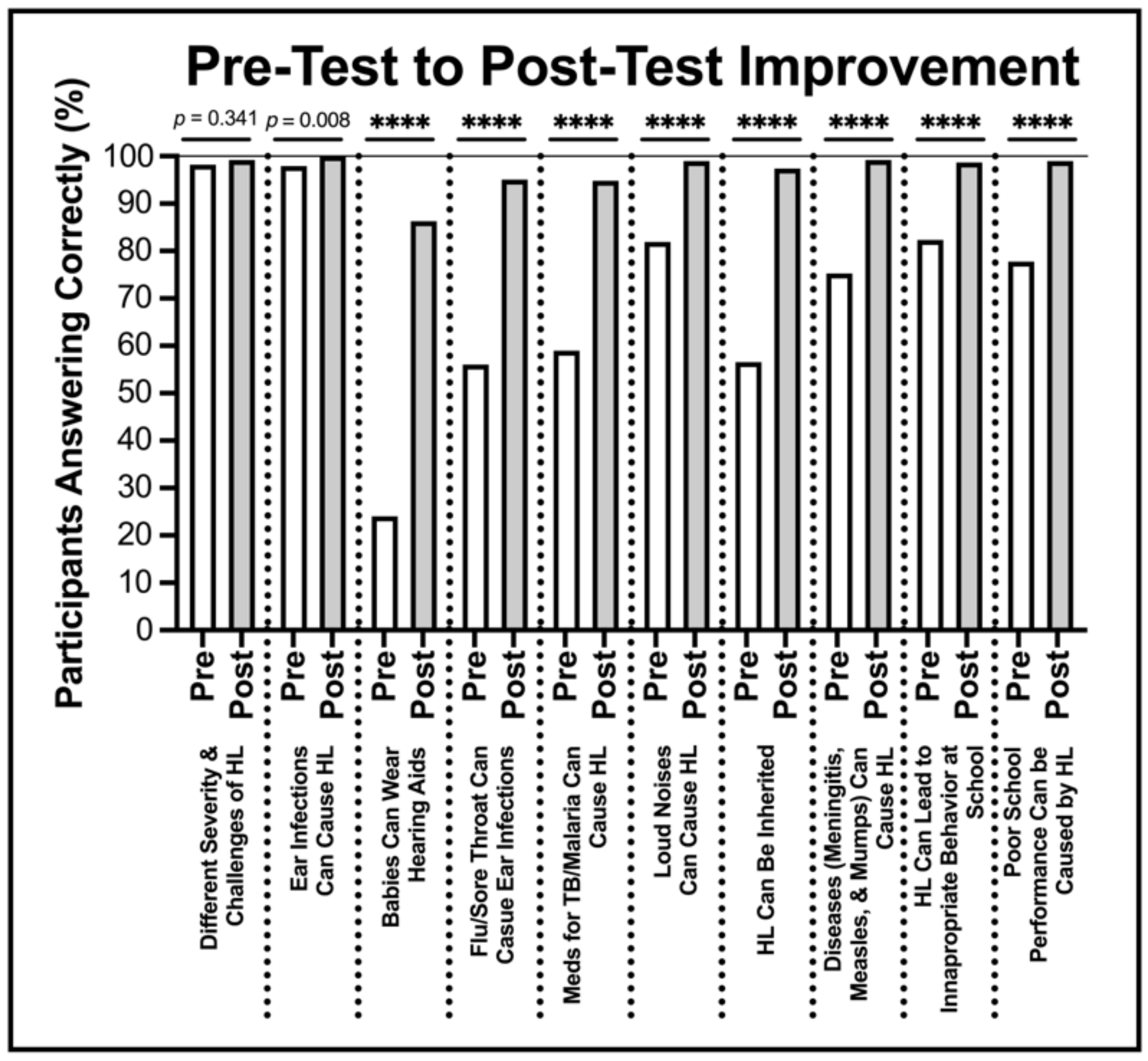 Audiolres 13 00024 g002
