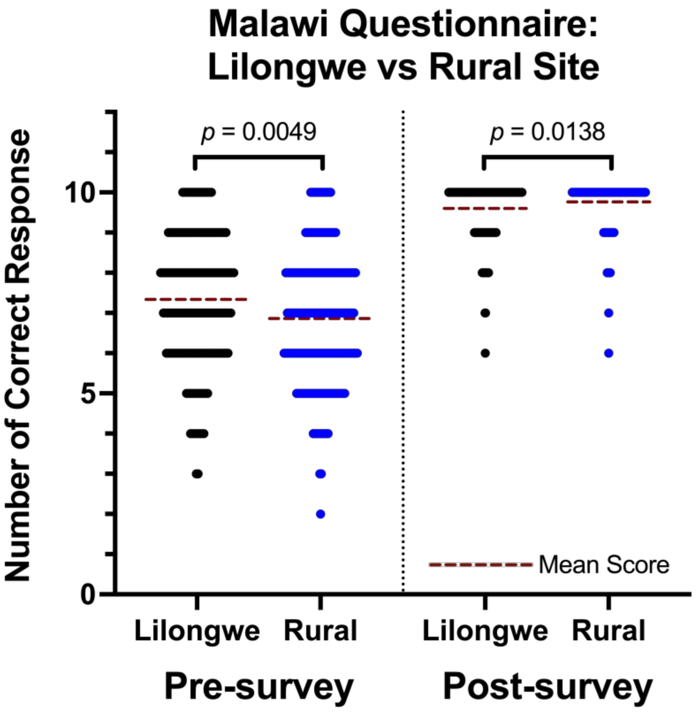 Audiolres 13 00024 g003