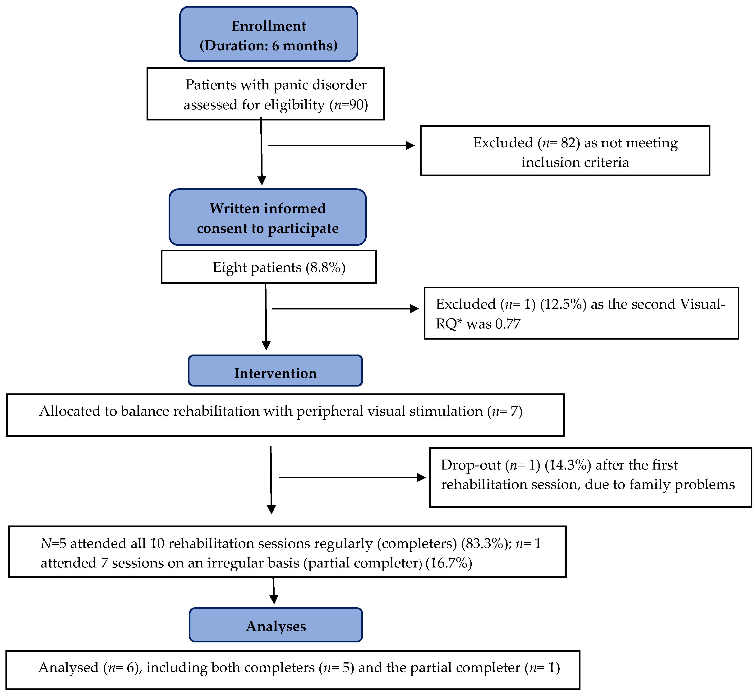 Audiolres 13 00027 g002