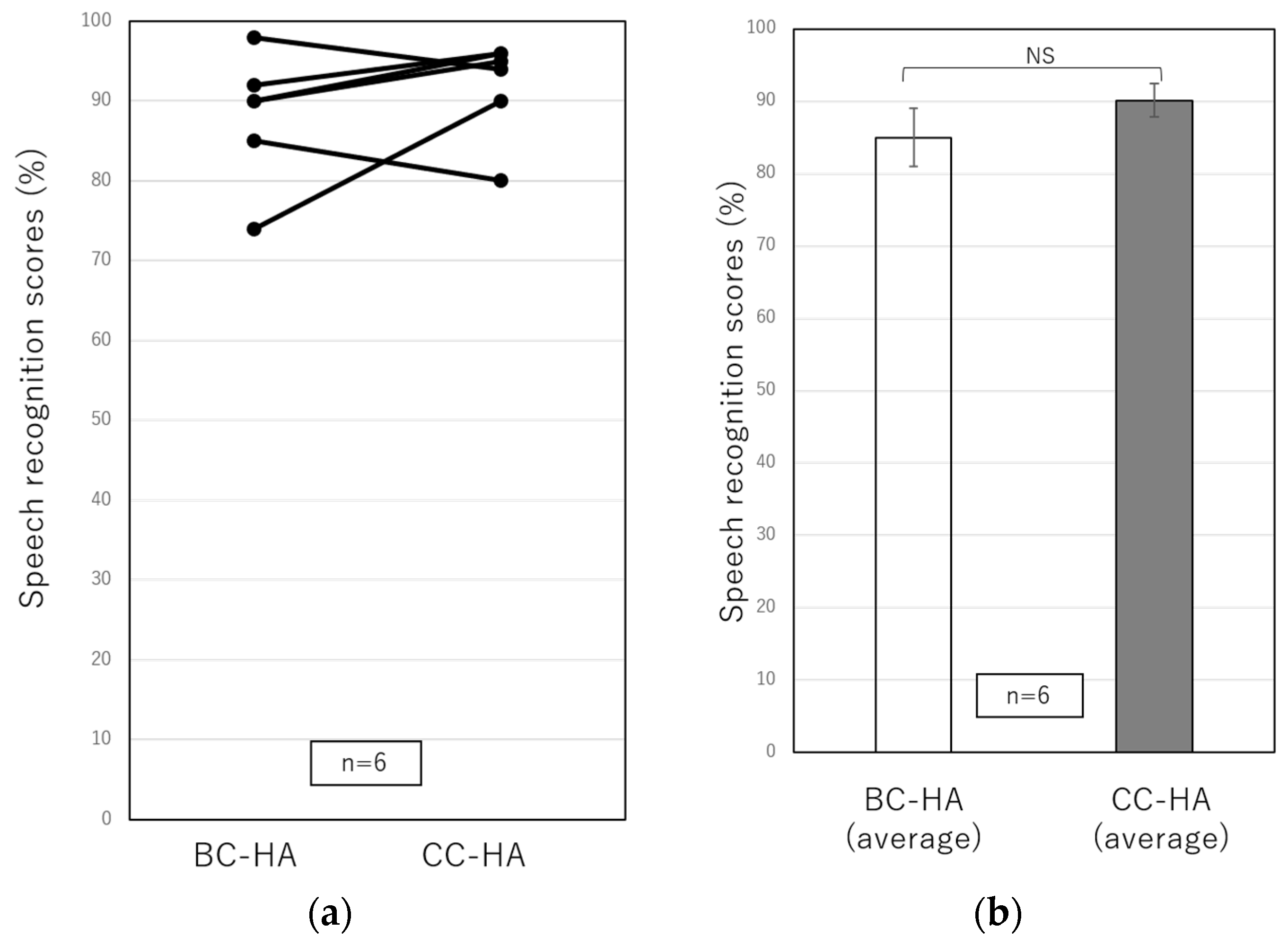 Audiolres 13 00036 g002