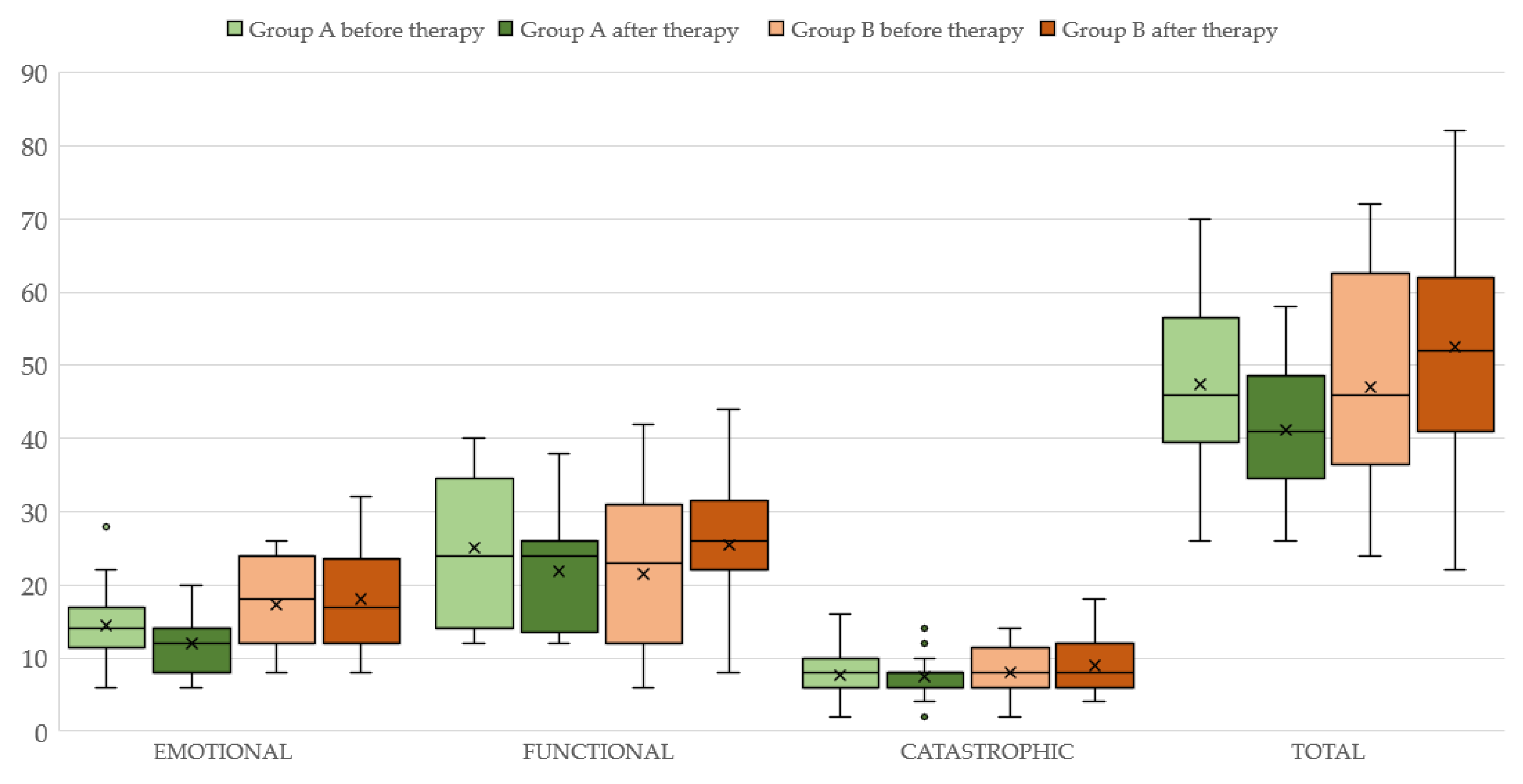 Audiolres 13 00043 g002