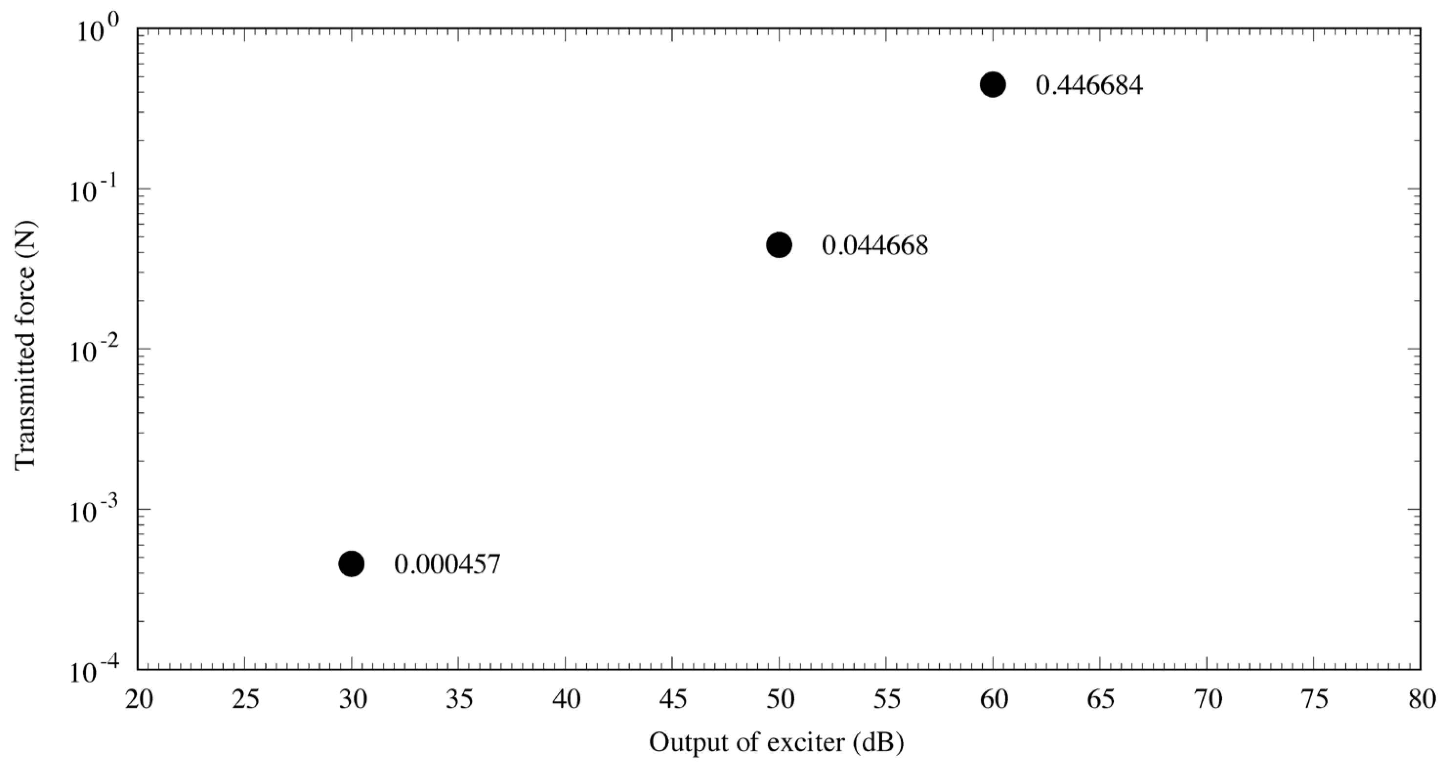Audiolres 13 00044 g005