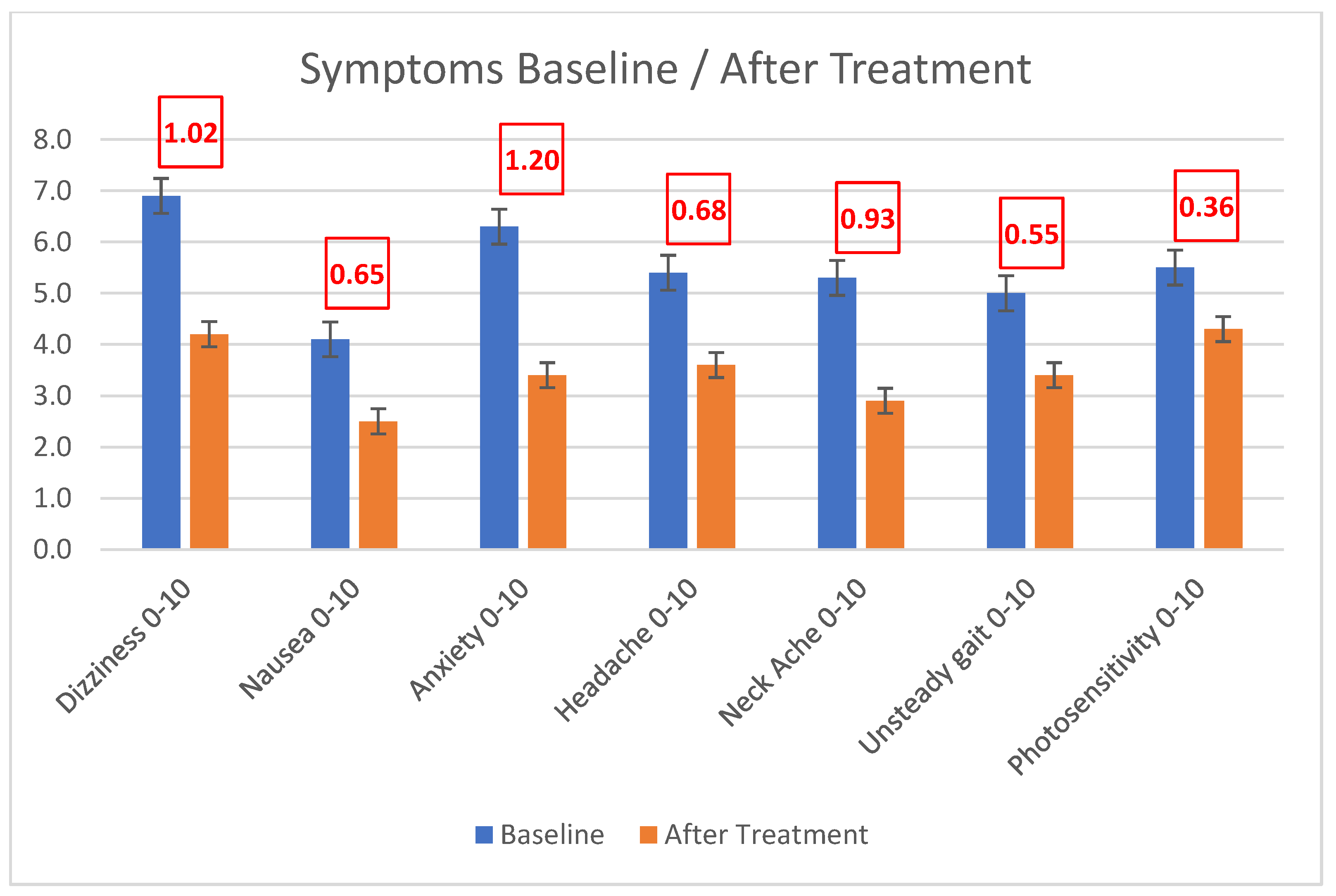 Audiolres 13 00046 g005