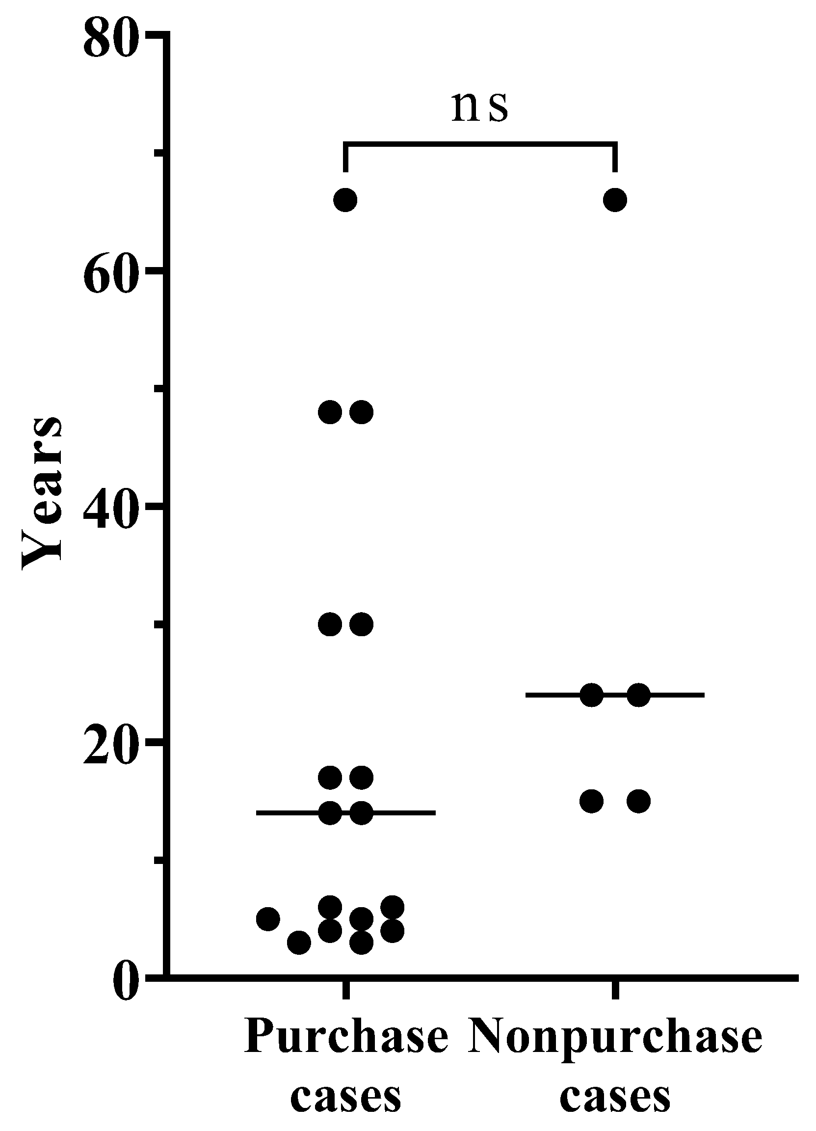 Audiolres 13 00049 g001