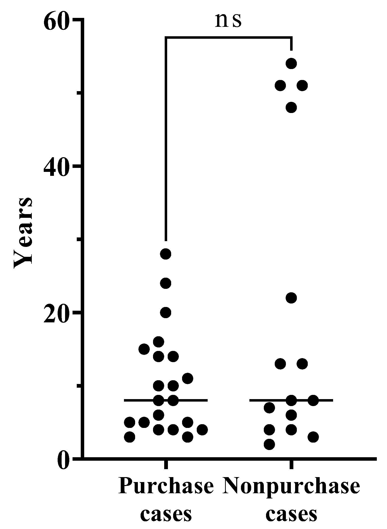Audiolres 13 00049 g002