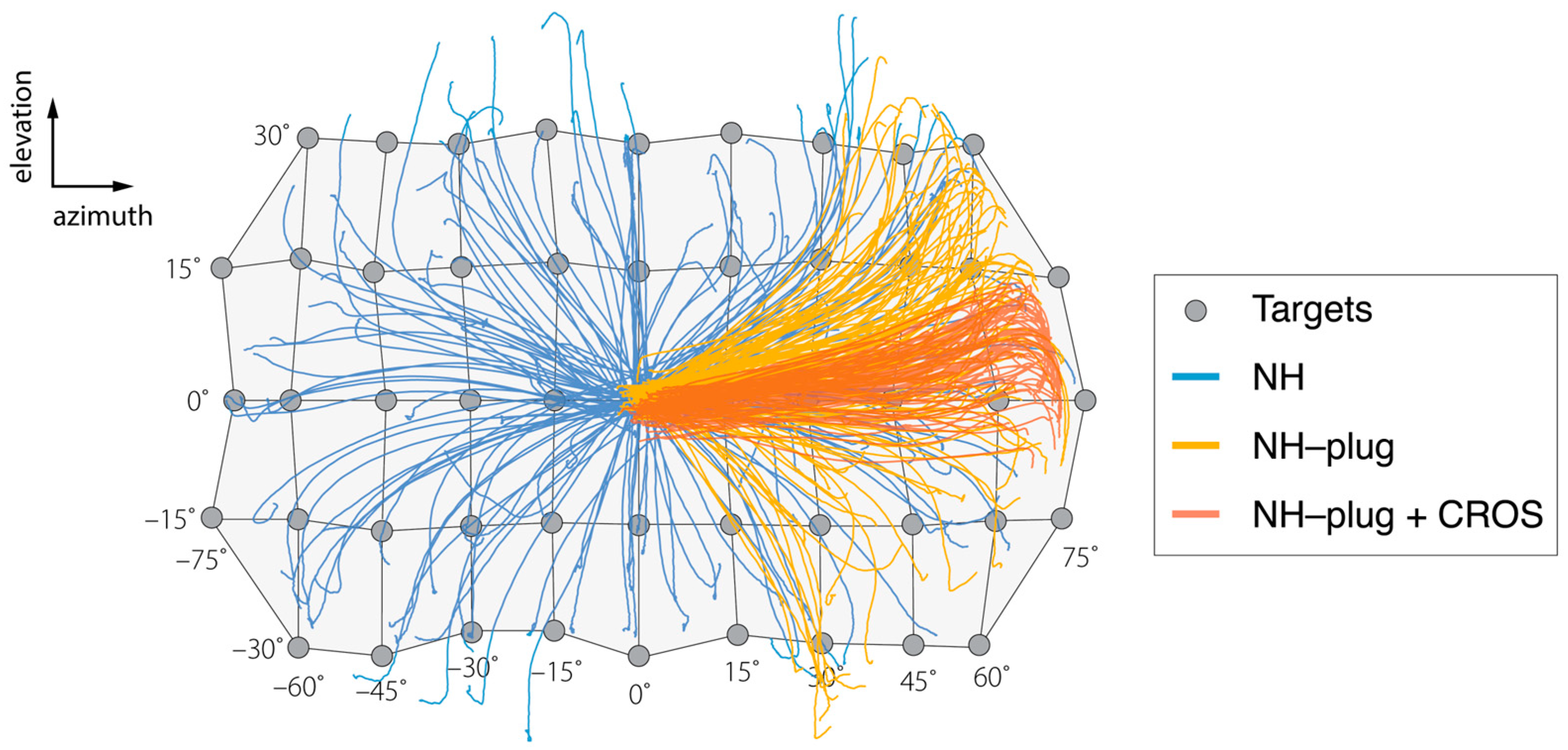 Audiolres 13 00051 g001