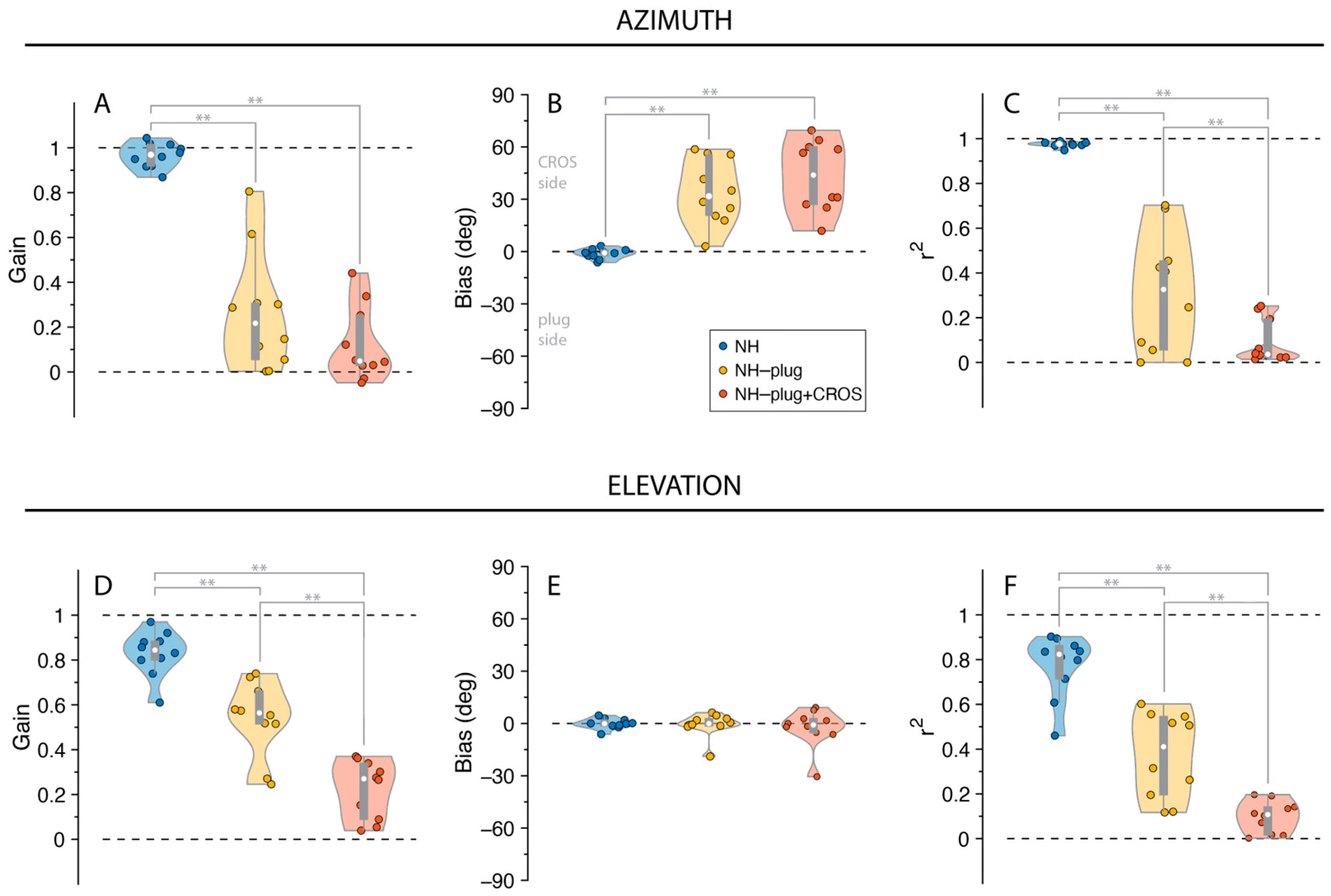 Audiolres 13 00051 g003