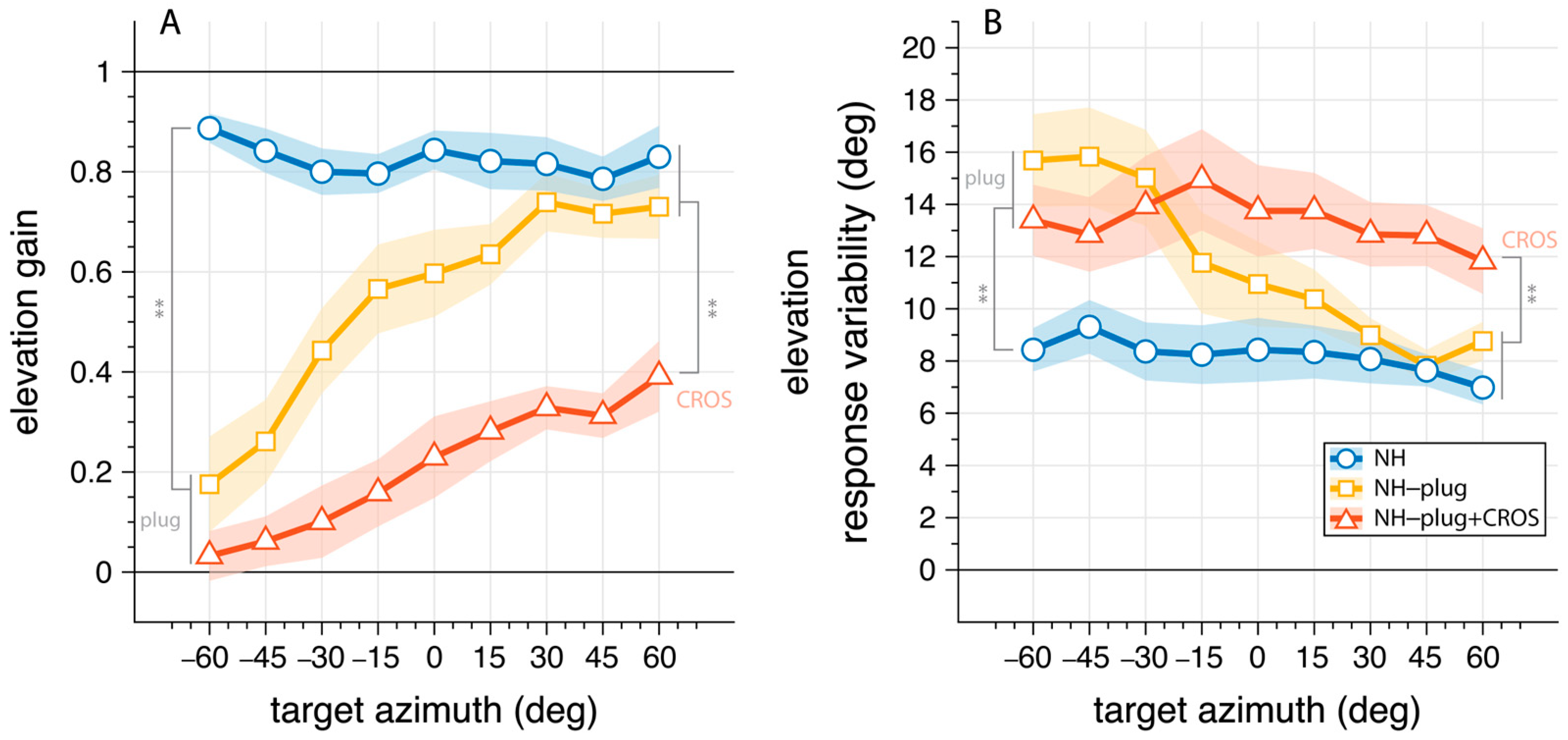 Audiolres 13 00051 g004