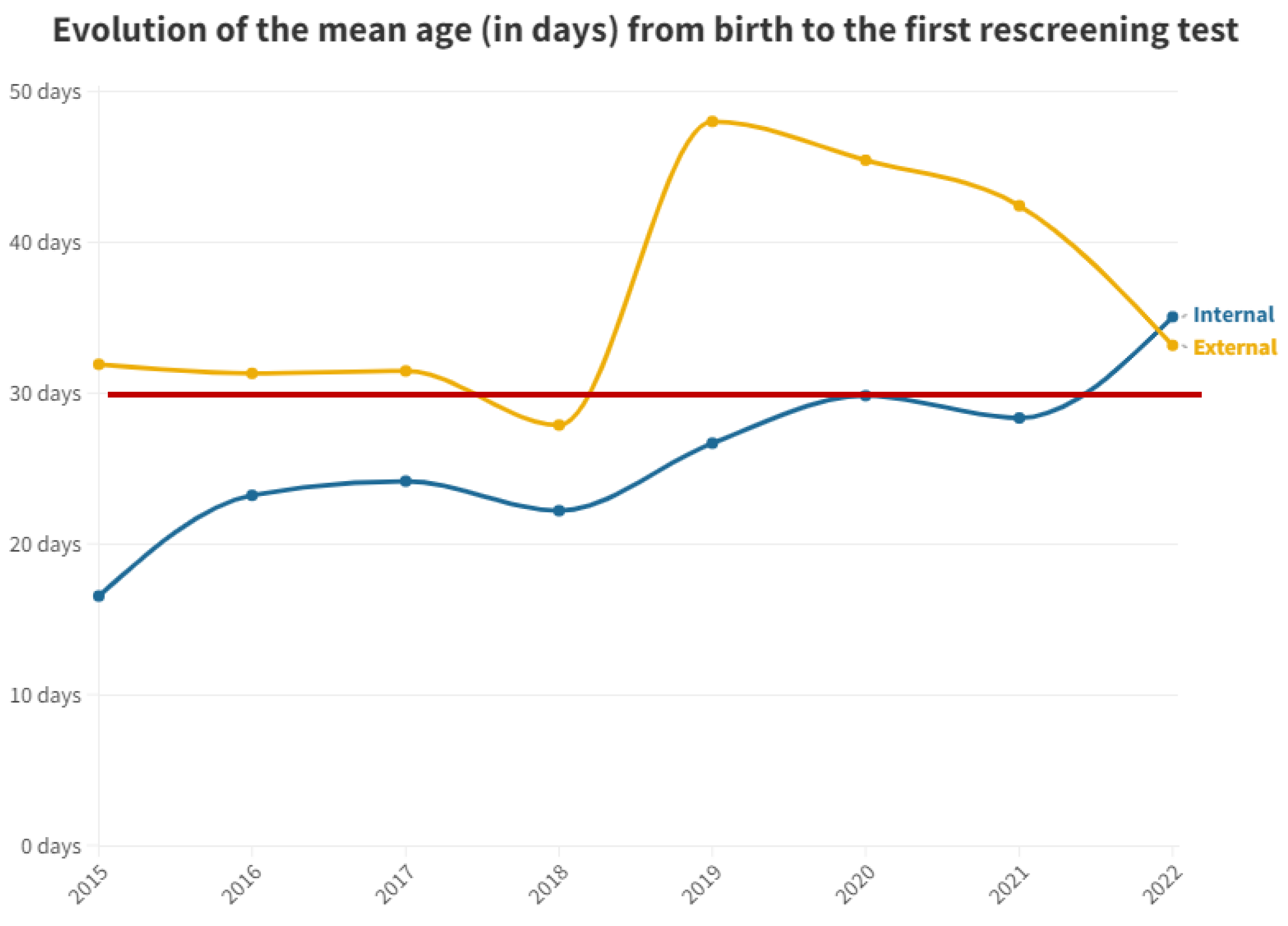 Audiolres 13 00058 g002