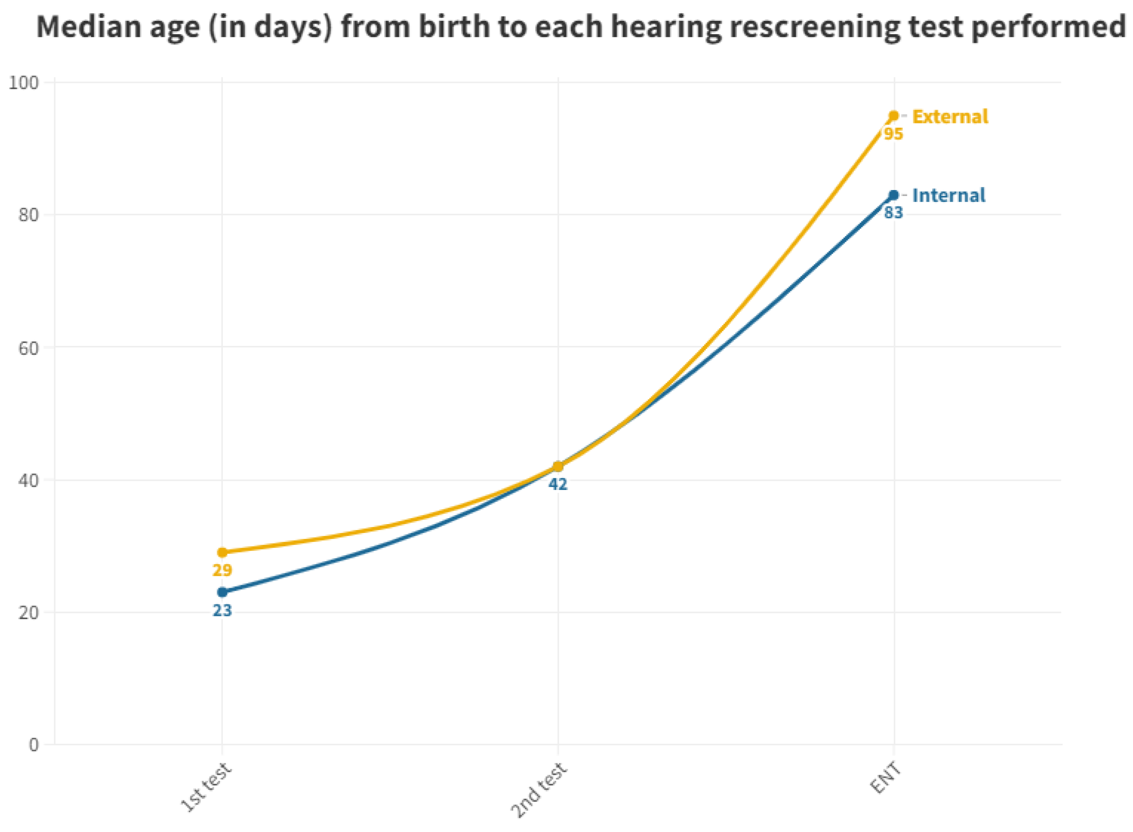 Audiolres 13 00058 g003