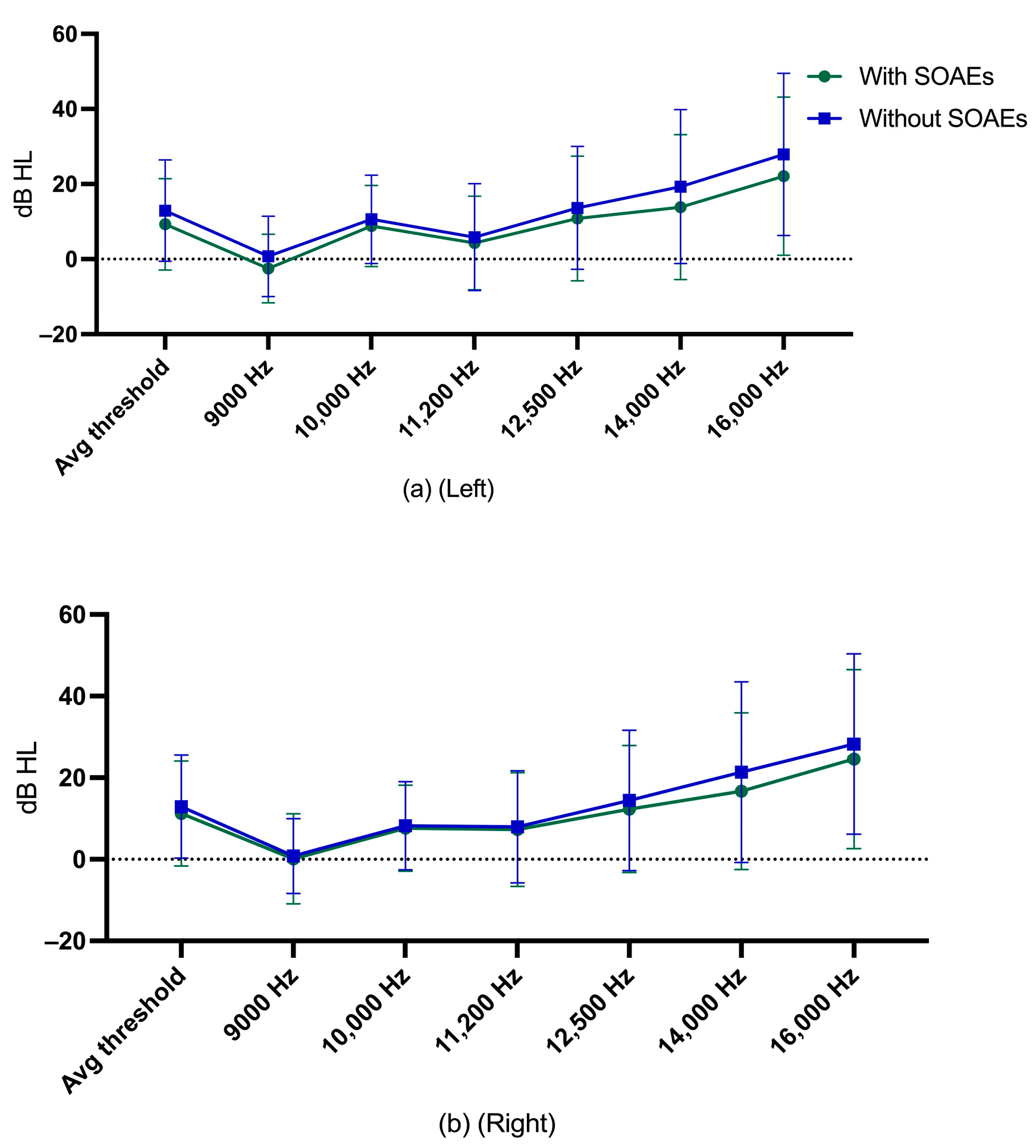 Audiolres 13 00060 g006